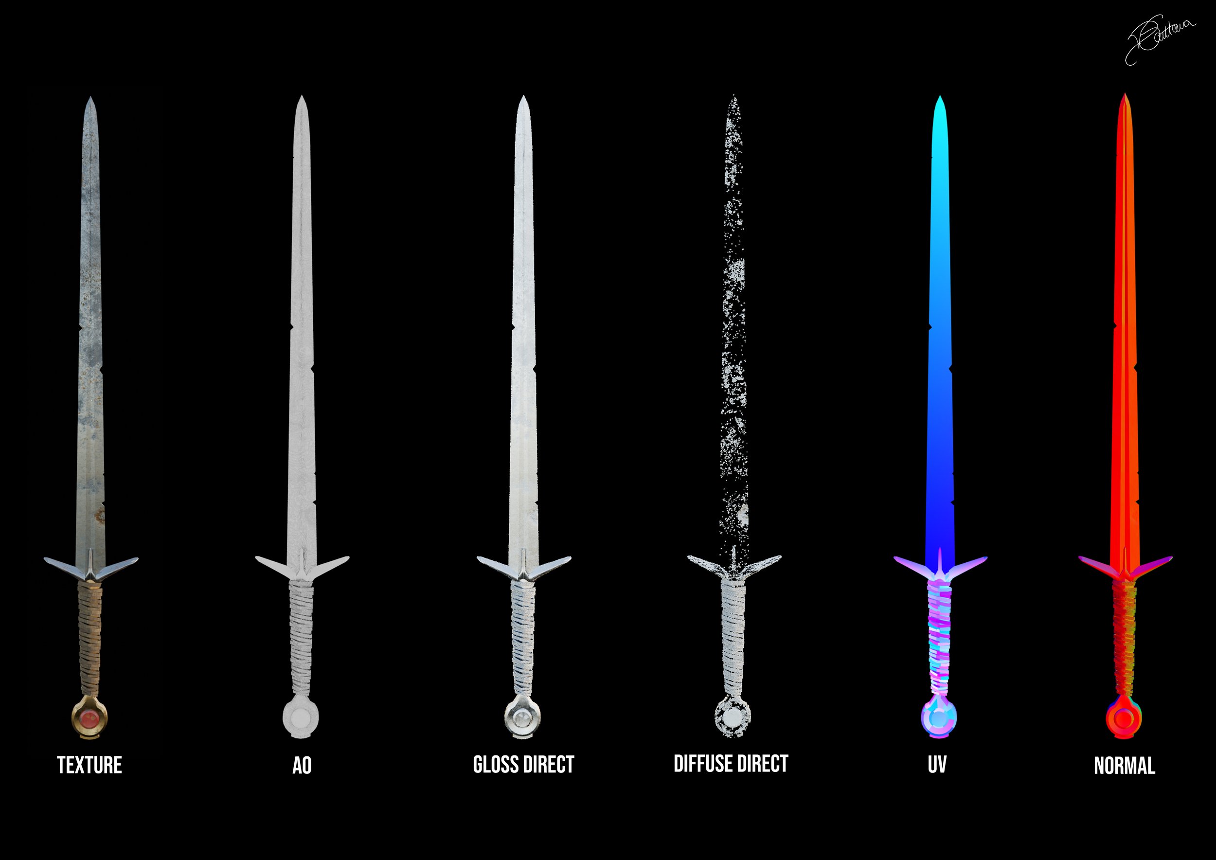 Texture breakdown