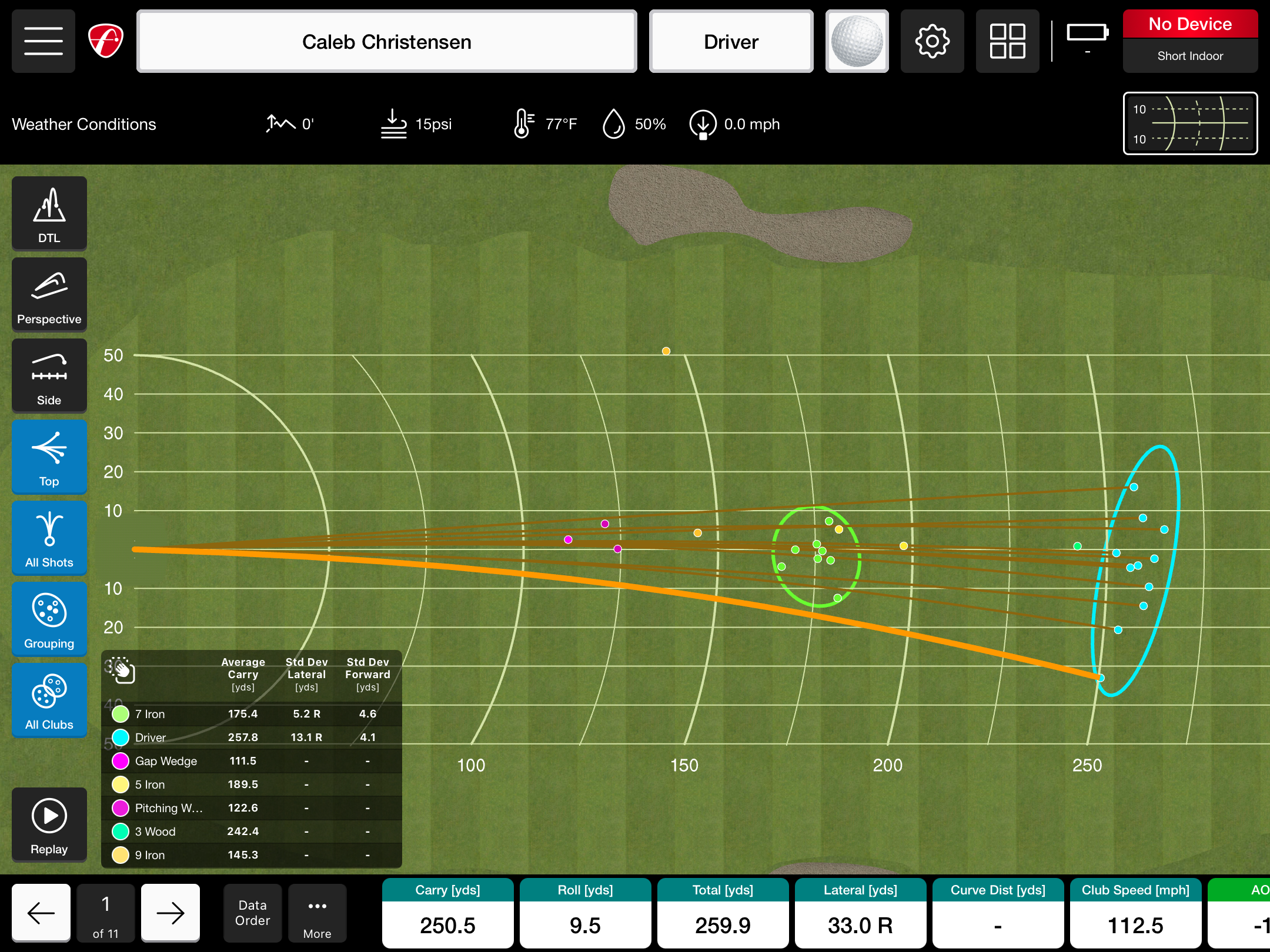 Golf shot analysis graph showing the trajectory of a golf club swing with data points and statistics on the selected shot.