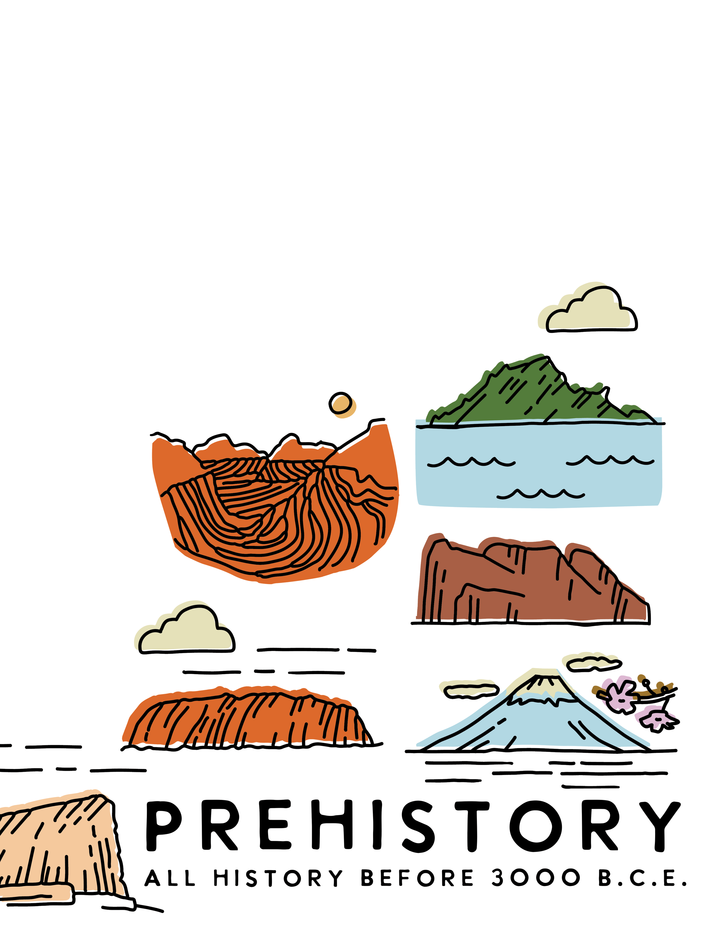 Prehistory Timeline Helper (FREE)