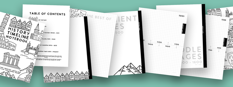 BCE/CE & BC/AD History Timeline Notebook (Turquoise Doodle Series ...