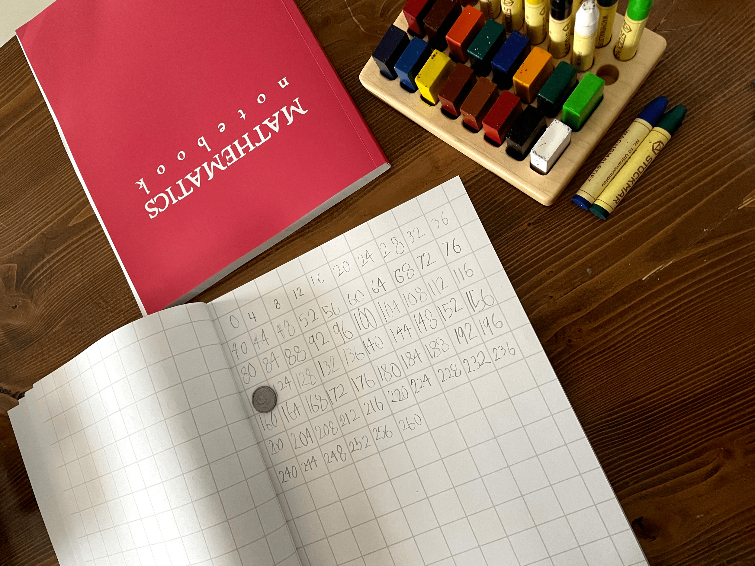 A wooden table with a red book titled 'Mathematics 0-4,' a grid notebook with handwritten numbers 0 to 260 in steps of 4, a coin placed on the notebook, colorful markers in a wooden holder, and two dual-ended markers labeled 'STOCKMAR'.