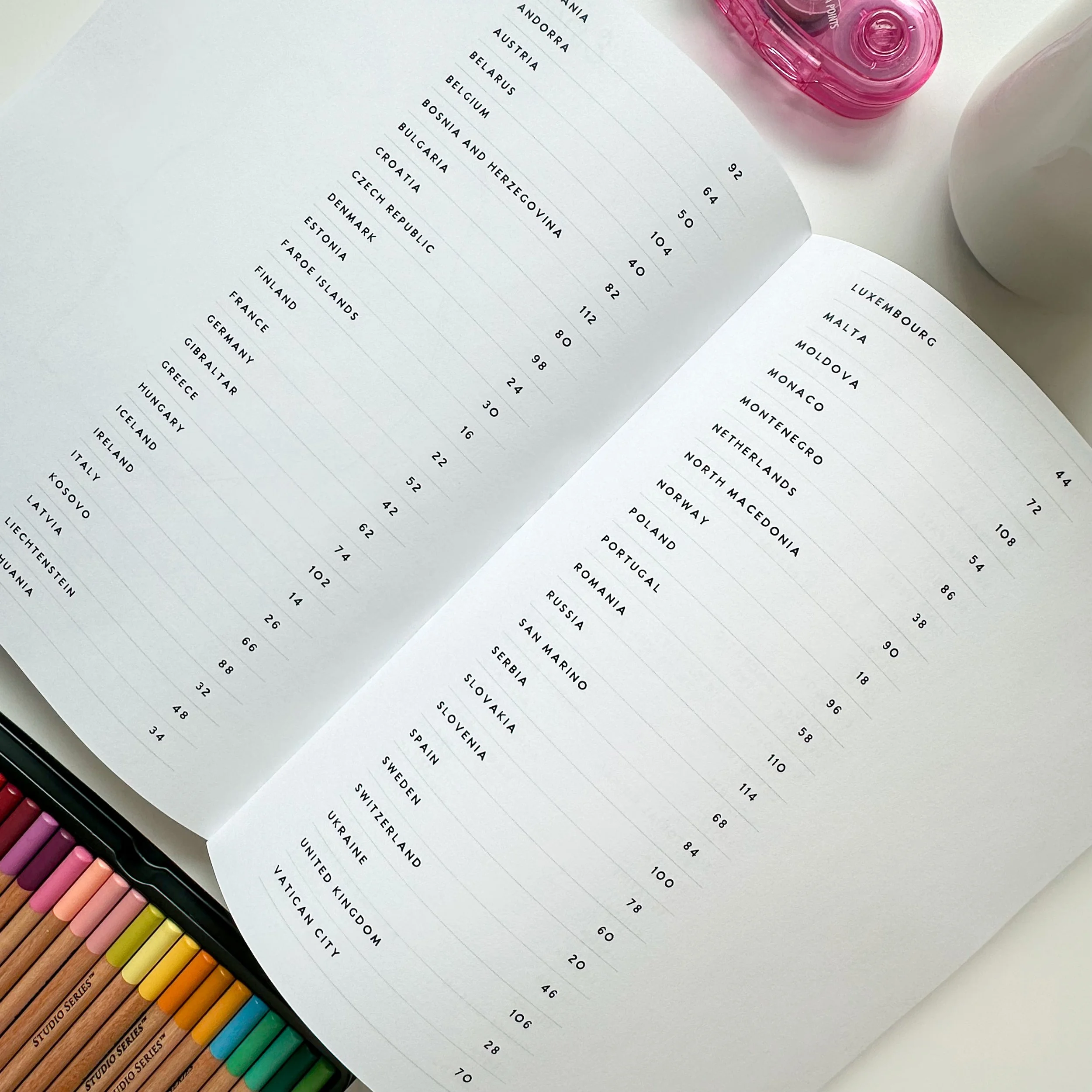 World Geography Index.JPG