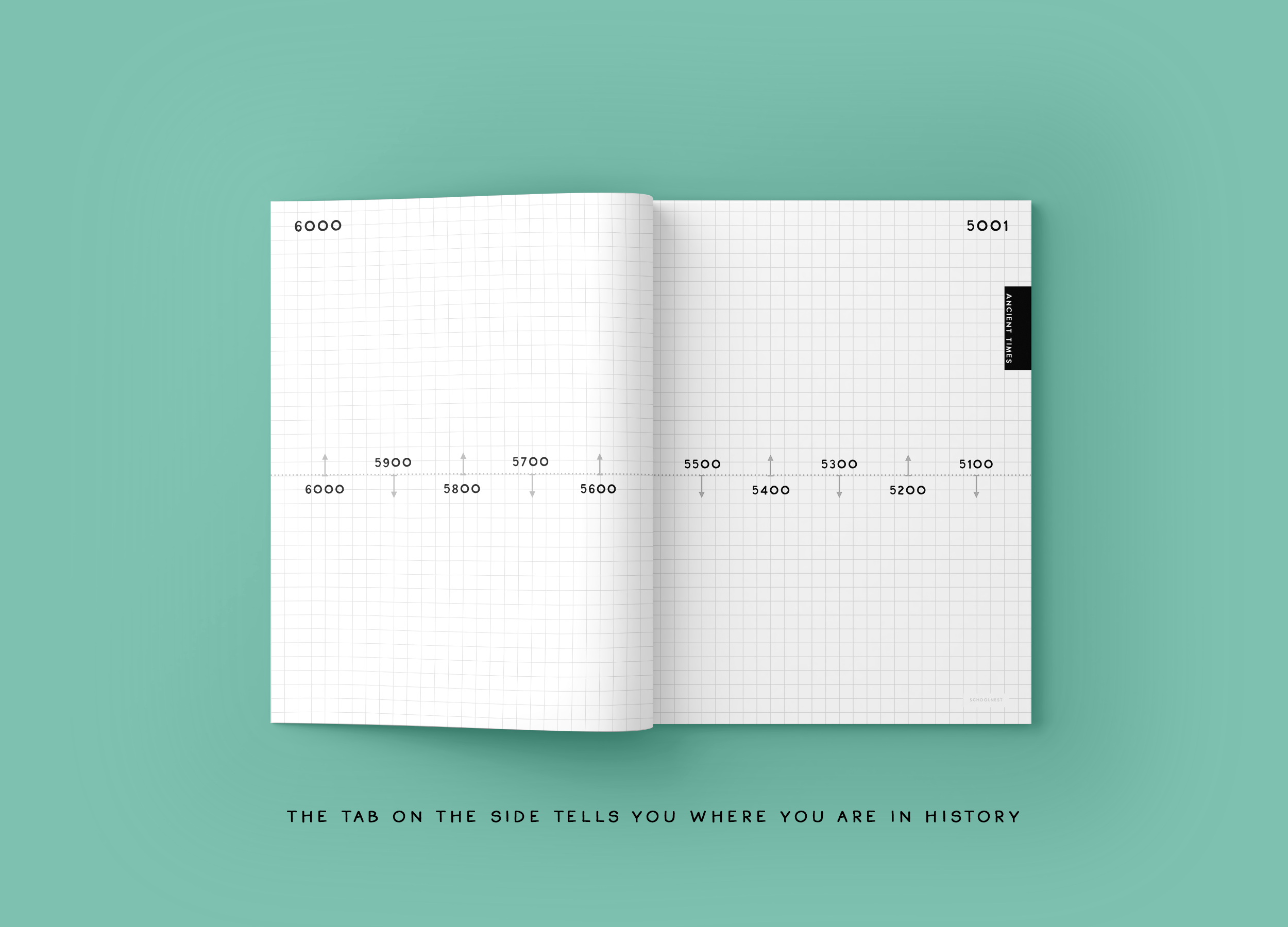 USA Geography Notebook: Rust Doodle Series — Schoolnest