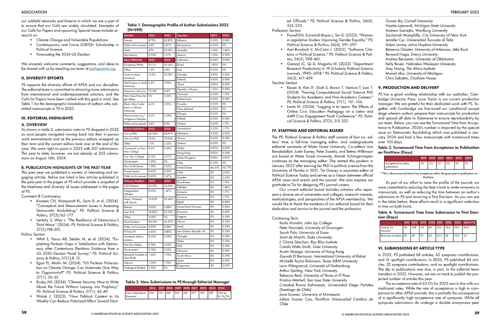 Published magazine layout sample 2 from the American Political Science Association