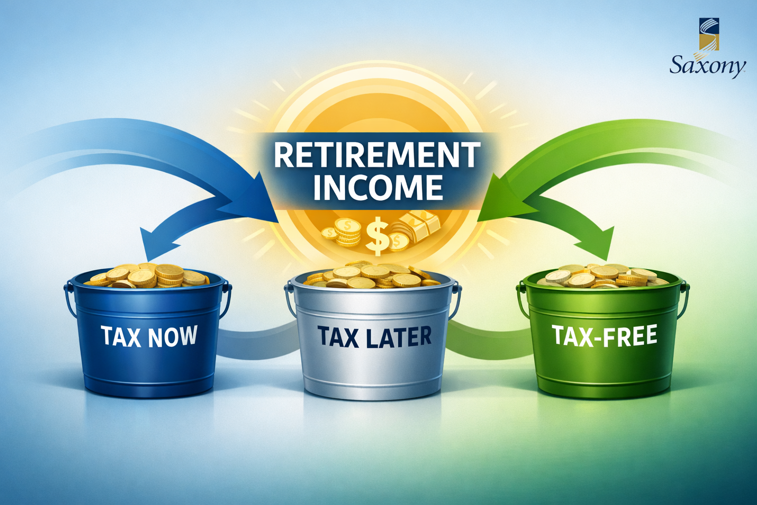 The Quiet Tax Risks That Follow You Into Retirement