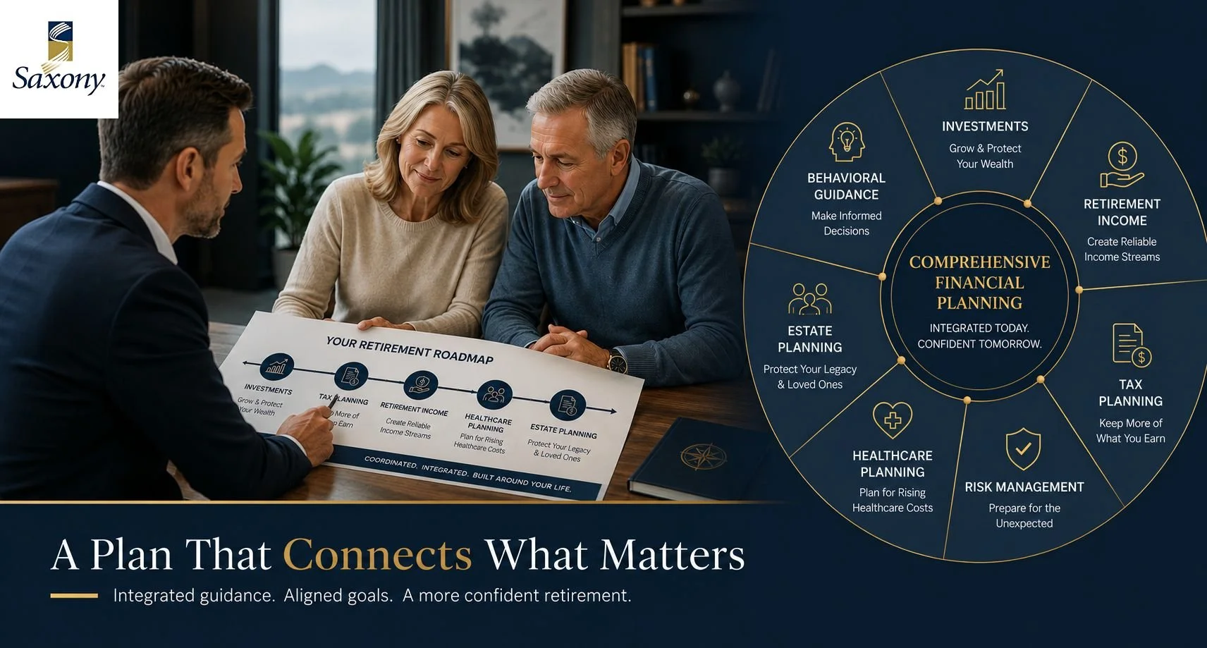 What Your Financial Advisor Should Really Be Providing