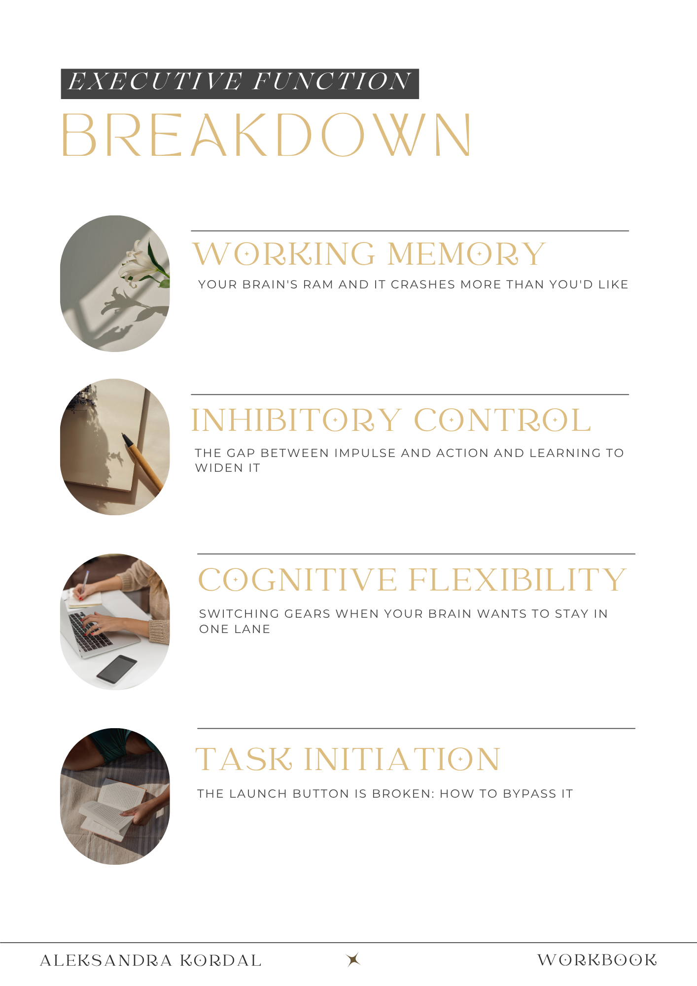 (Edited Copy) Teen Workbook For Executive Function.png