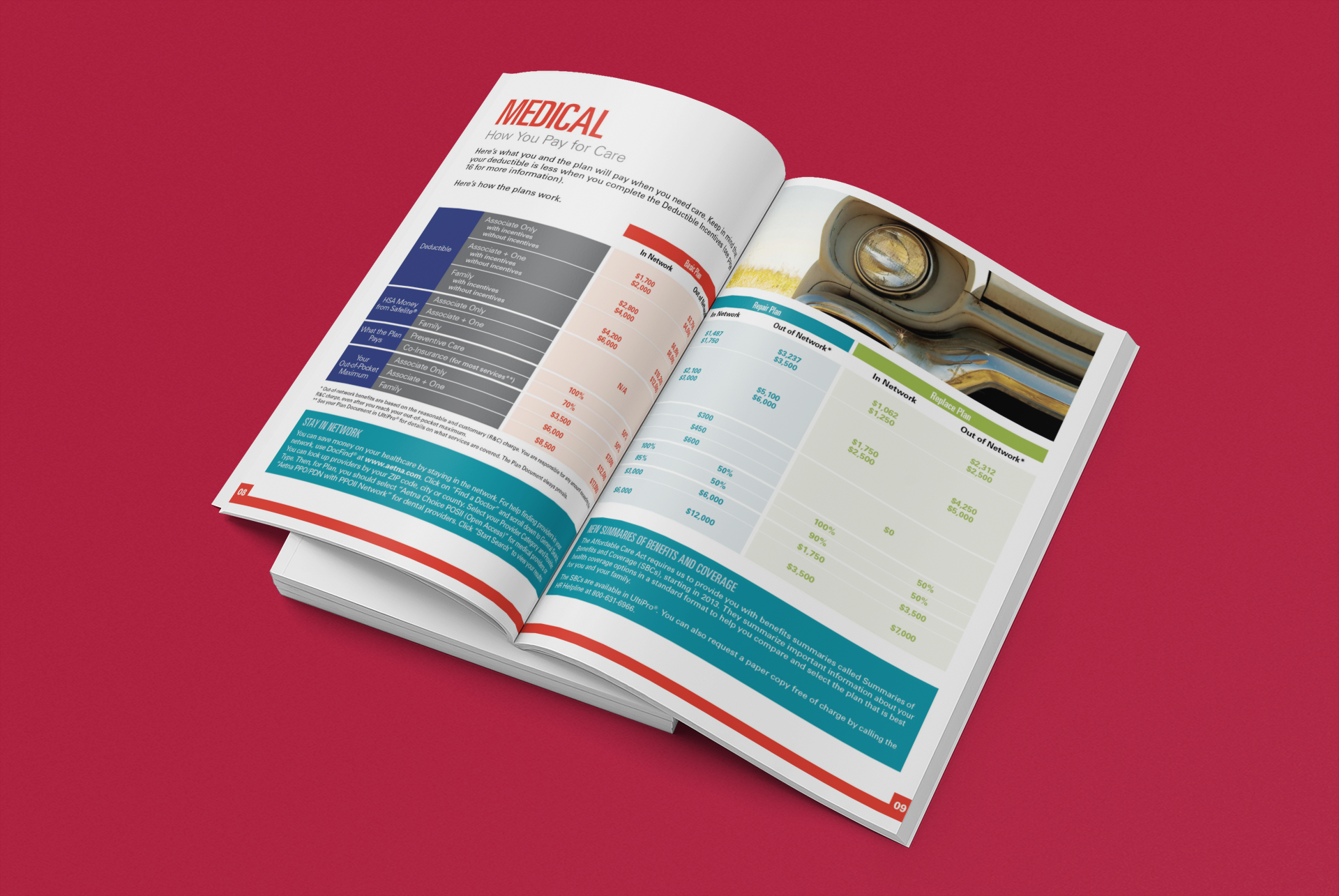 Open Enrollment Guide for Safelite with Tables