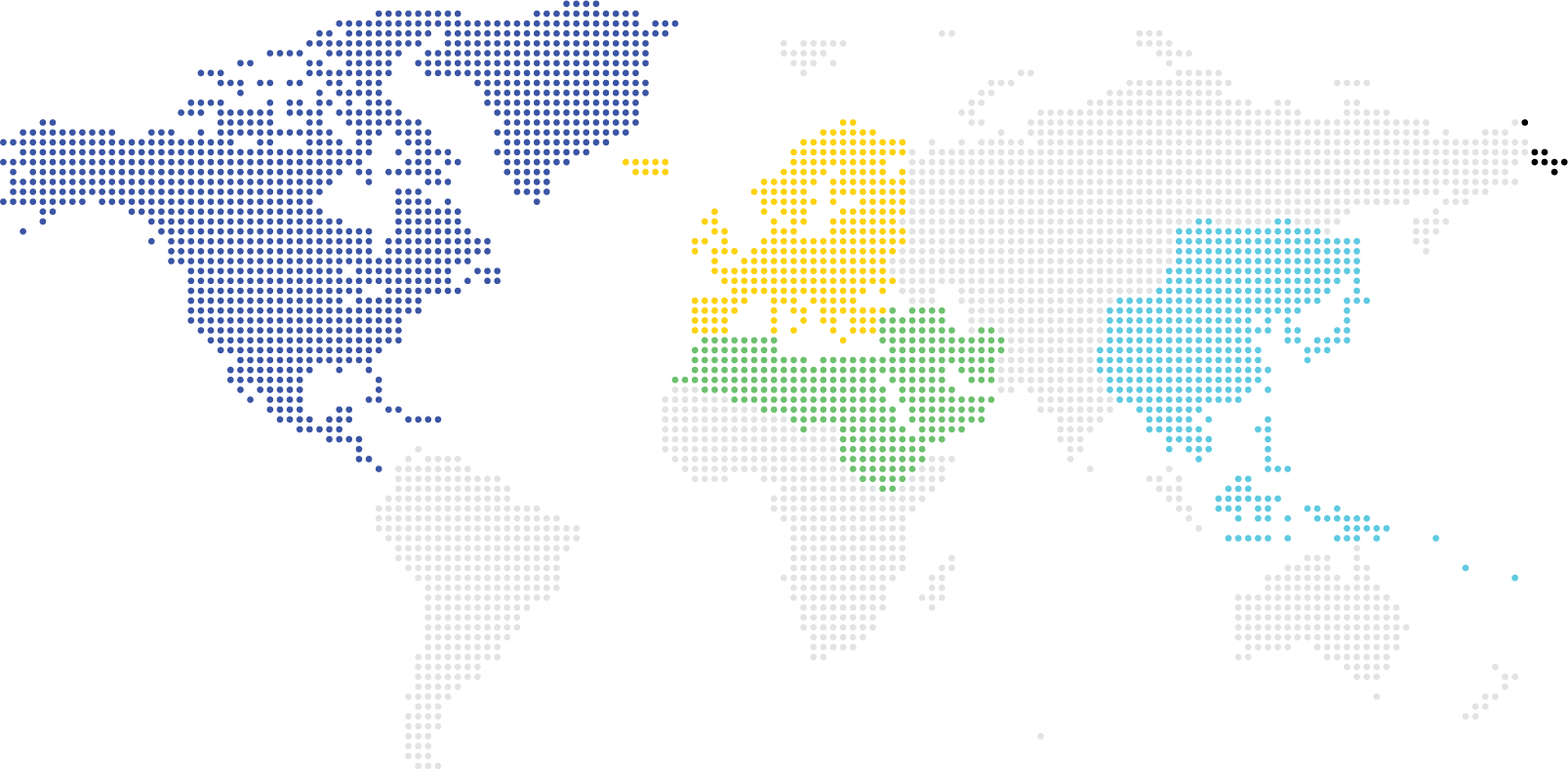 Contact — Edge Group