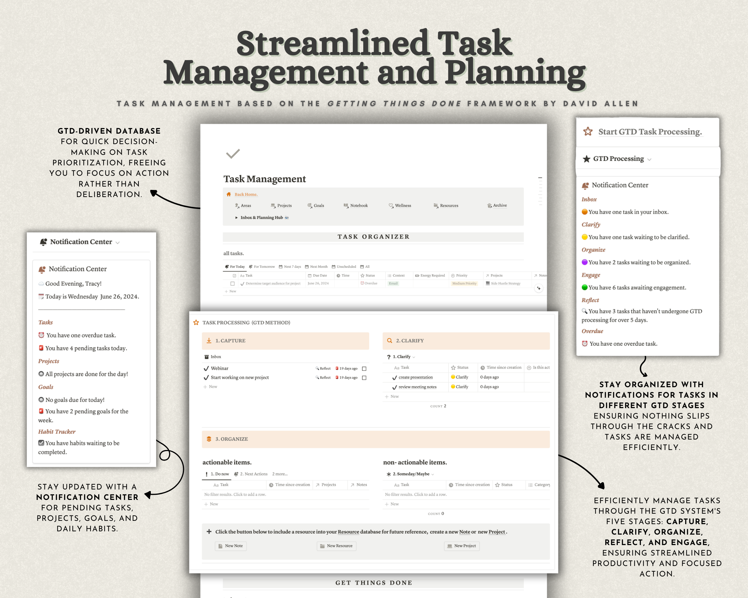 Task Management & GTD.png