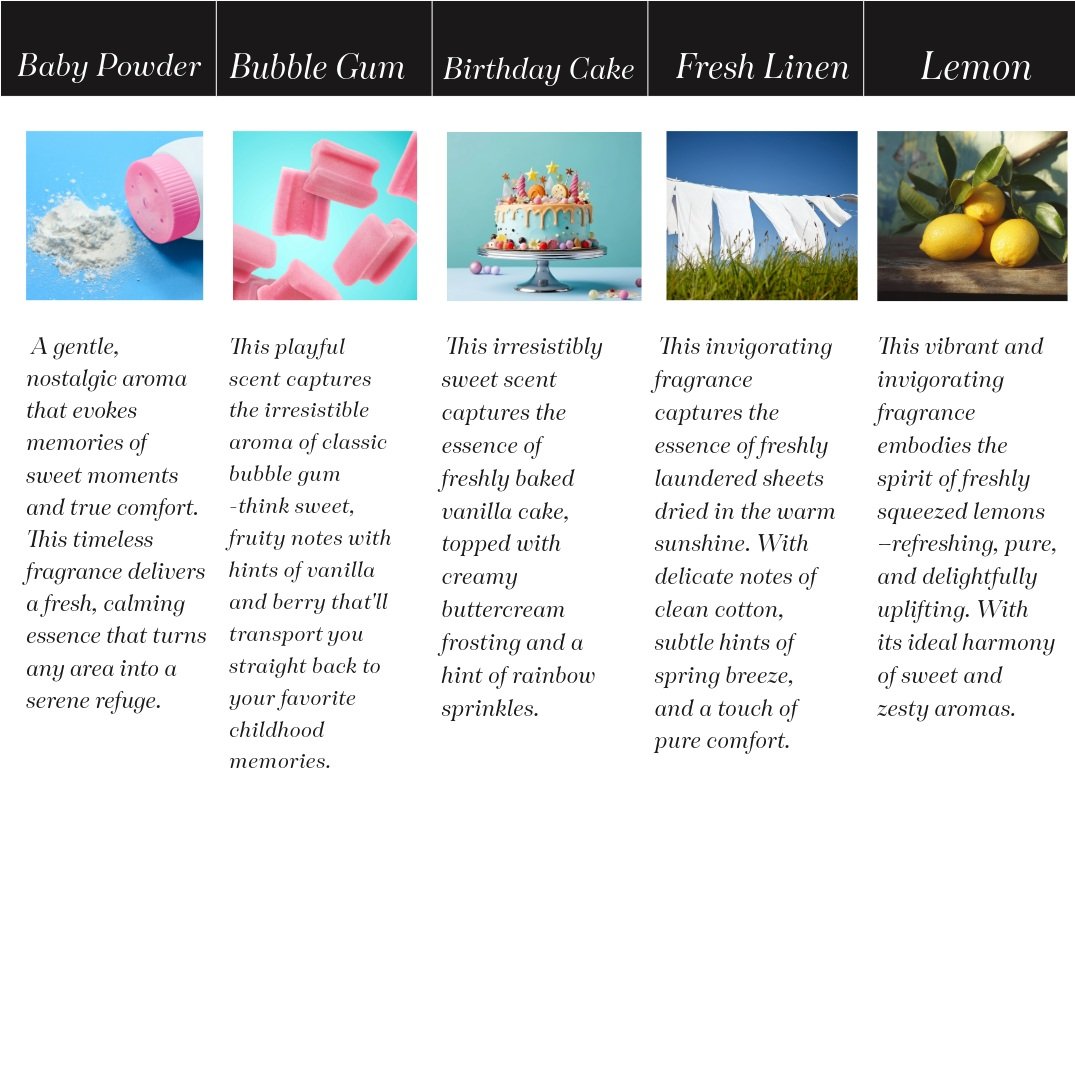 Scent+Chart+And+Pictures-11+%281%29.jpg