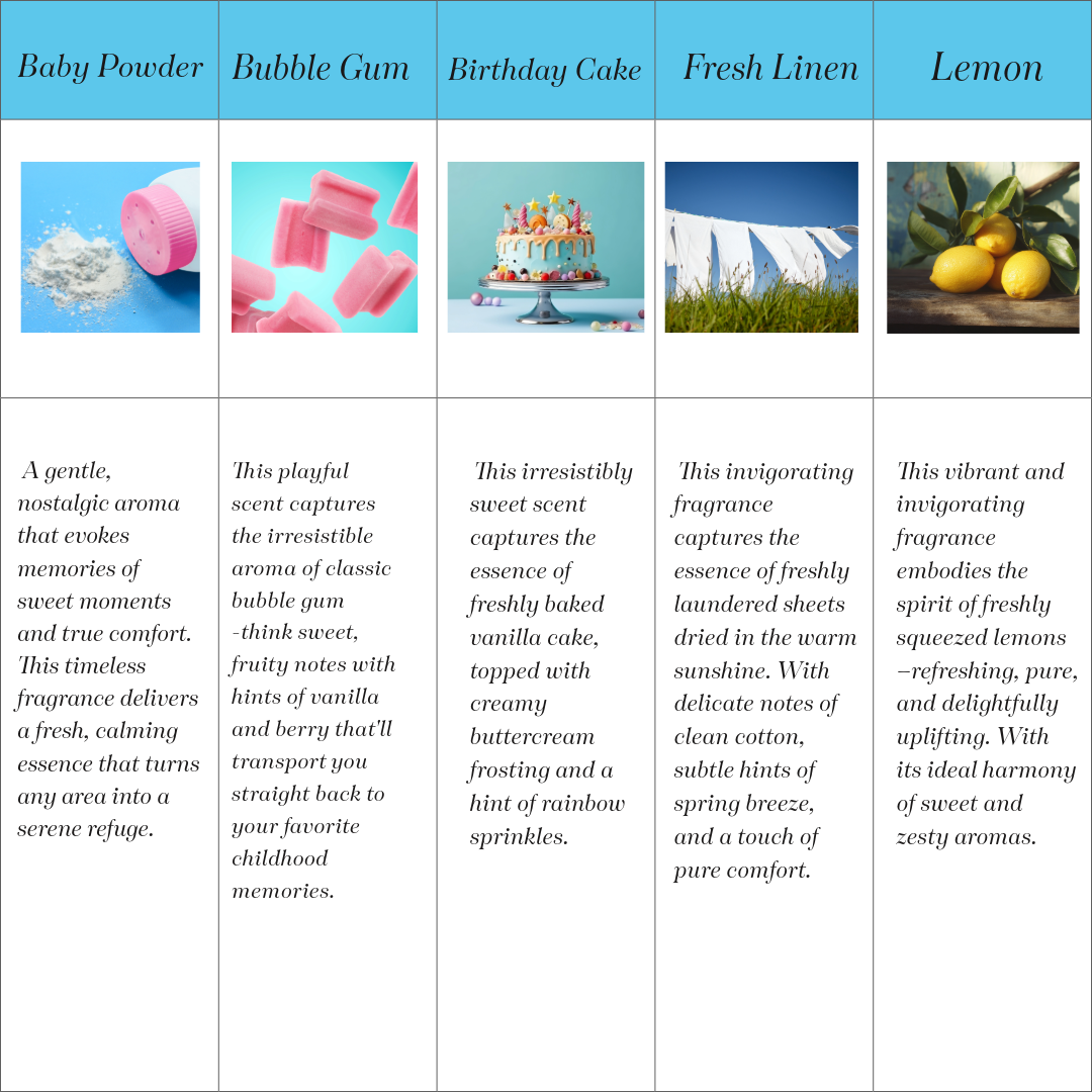 Scent Chart And Pictures-11 1x1.png