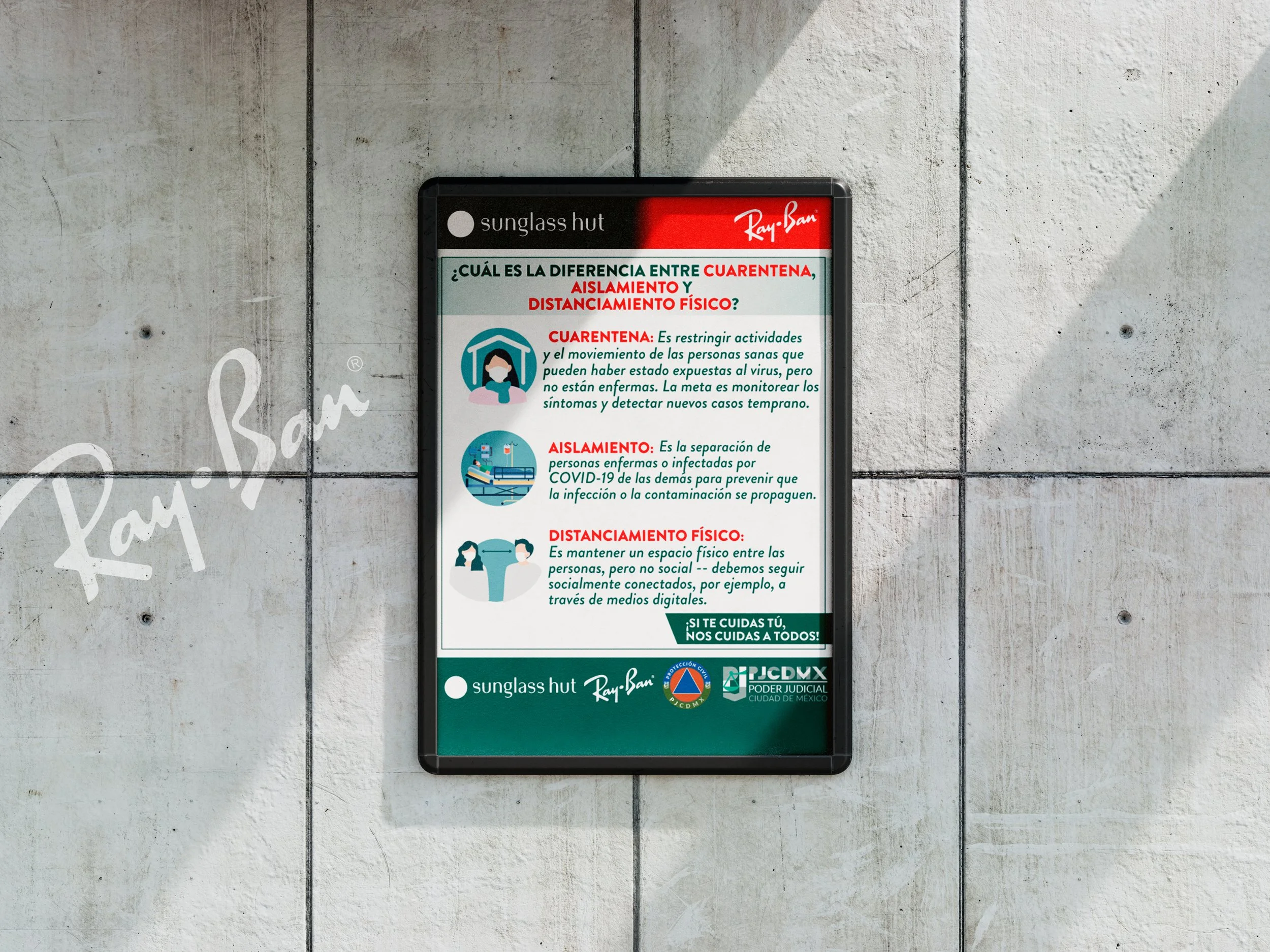 Infografía de la salud Sunglass Hut - Ray-Ban
