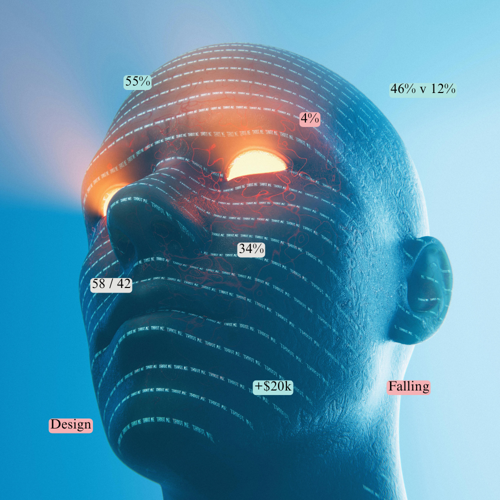 If AI is writing the code, what exactly are we training software engineers to do?