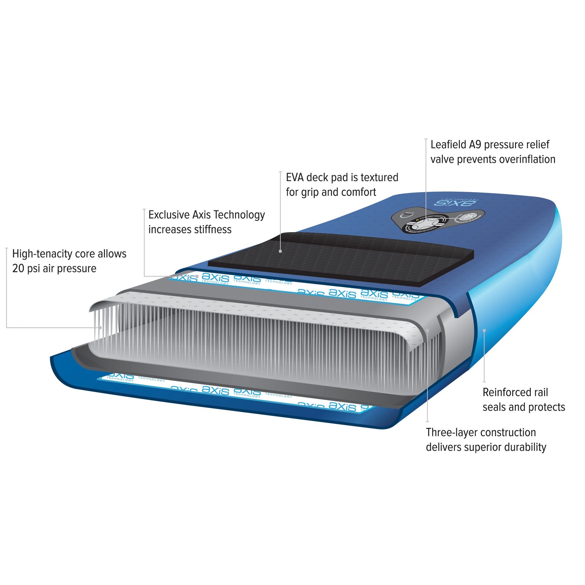 NRS_SUP_Tech_RGB_2000x2000.jpg