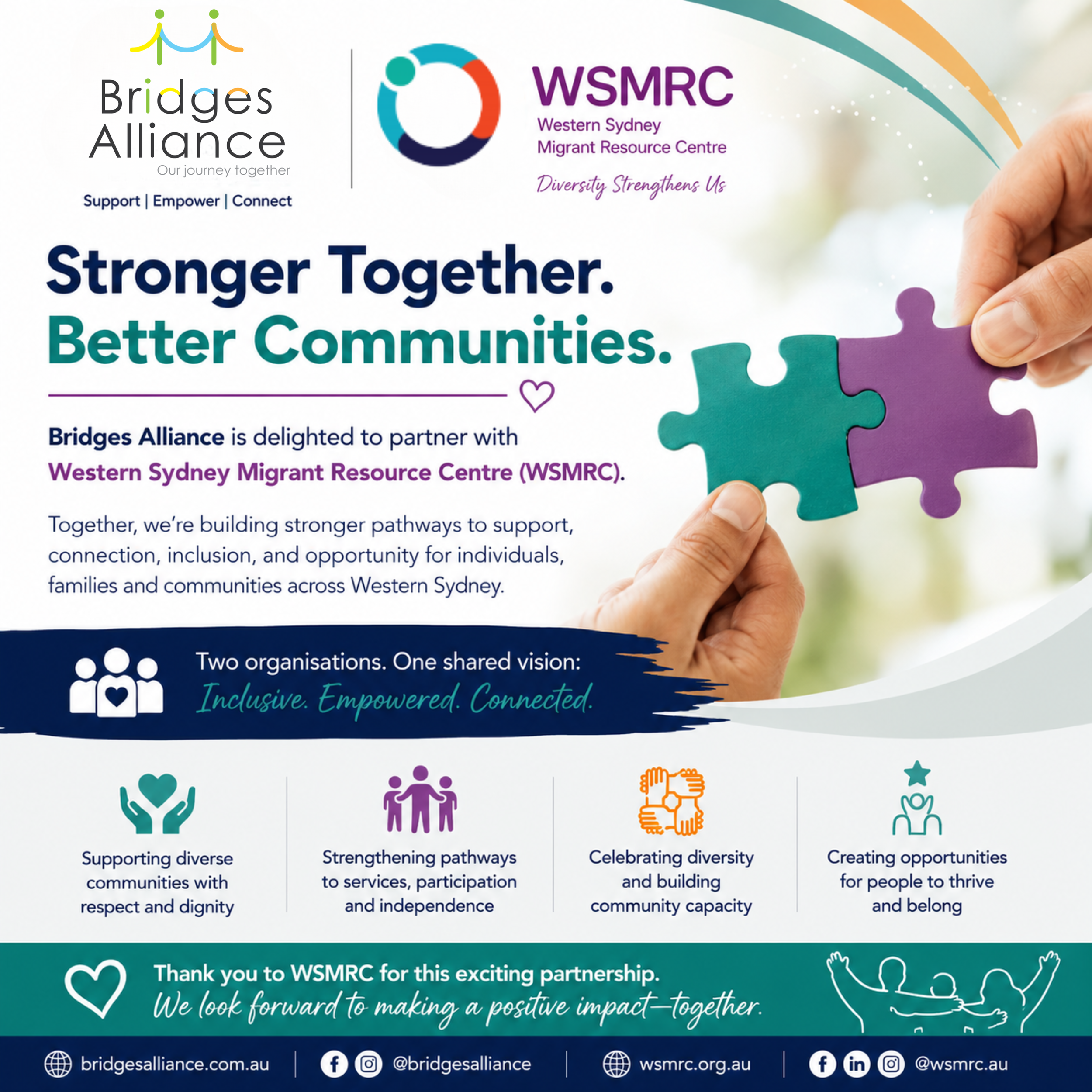 Bridges Alliance Proudly Partners with Western Sydney Migrant Resource Centre