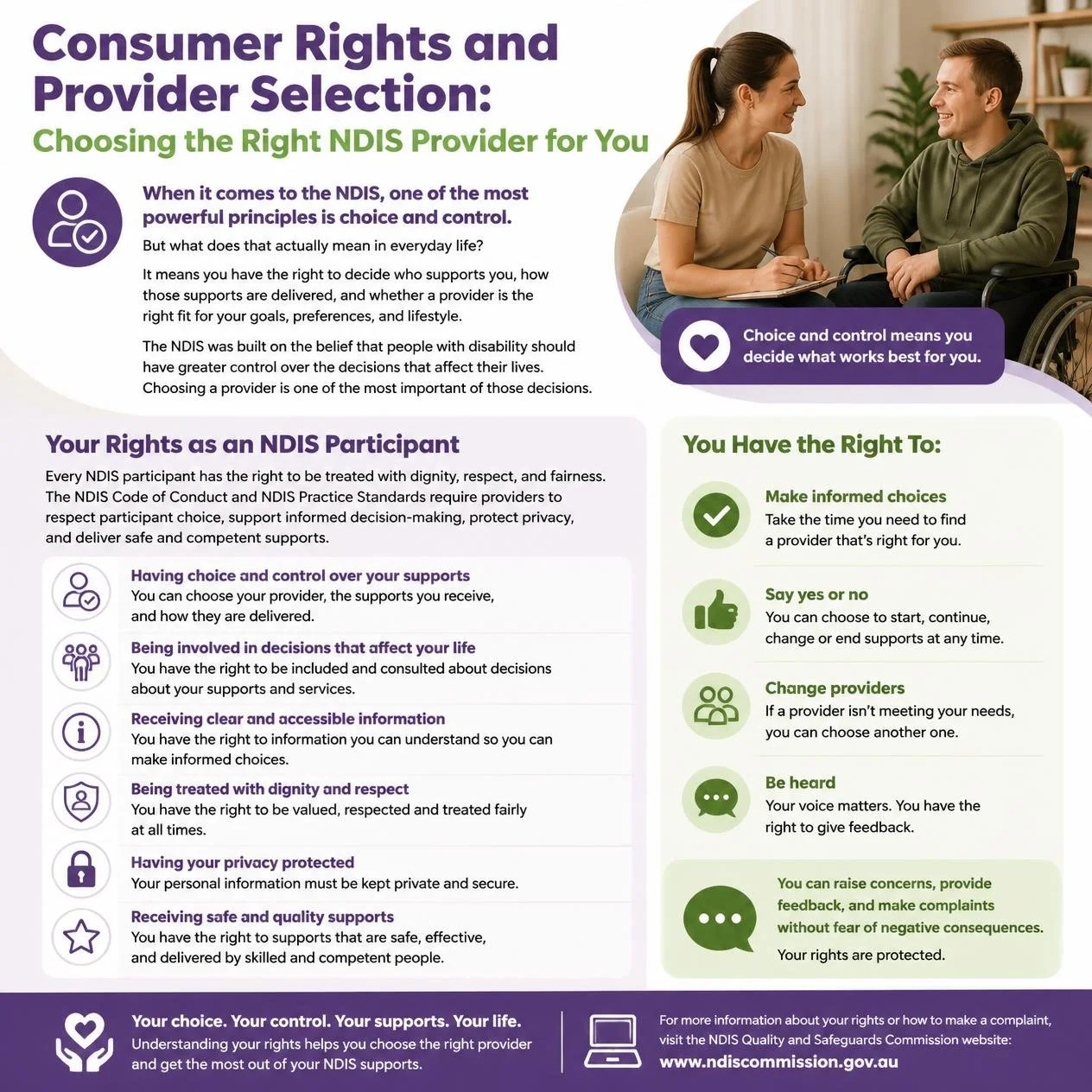 Consumer Rights and Provider Selection: Choosing the Right NDIS Provider for You</span>