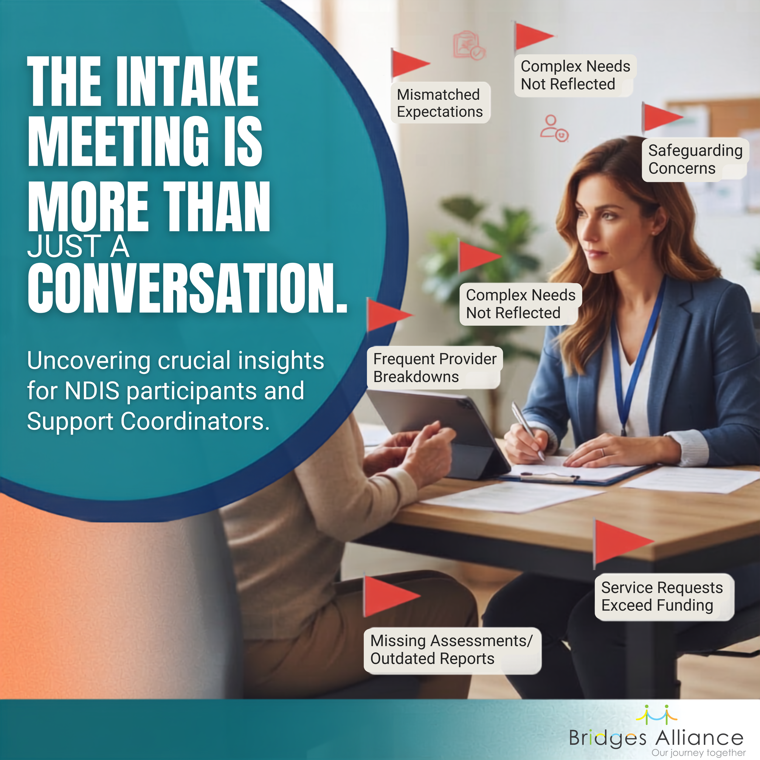 The Intake Meeting Is More Than Just a Conversation</span>