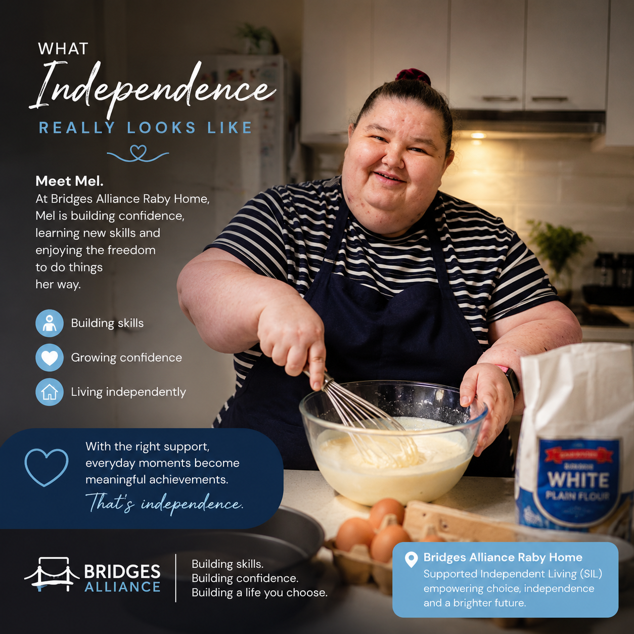 Supported Independent Living (SIL)