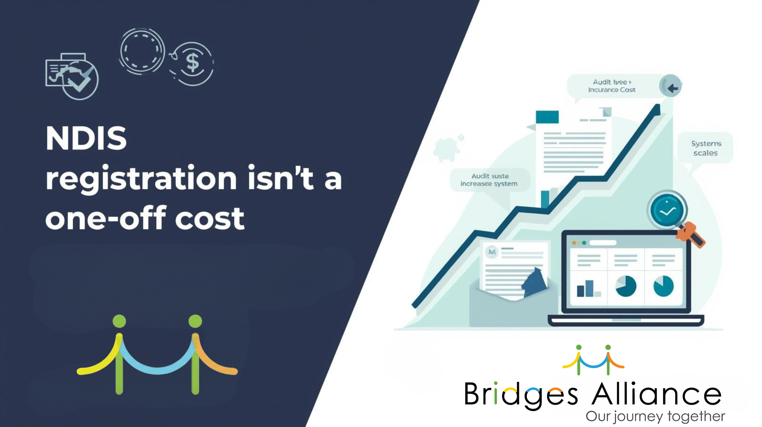 Practical Perspective