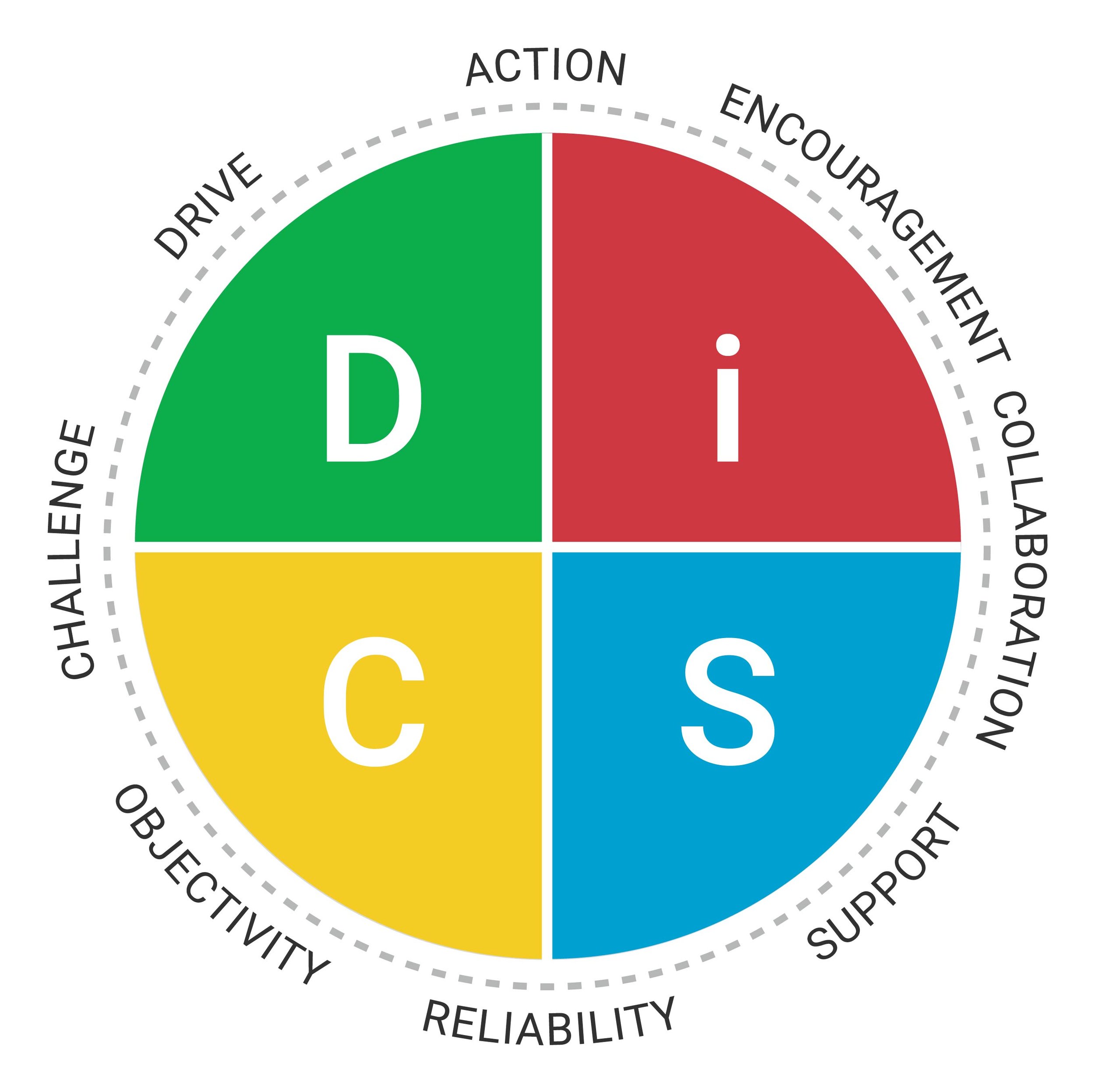 Management Map.jpg