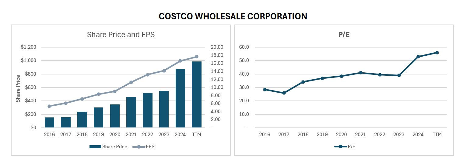 Costco 8.png