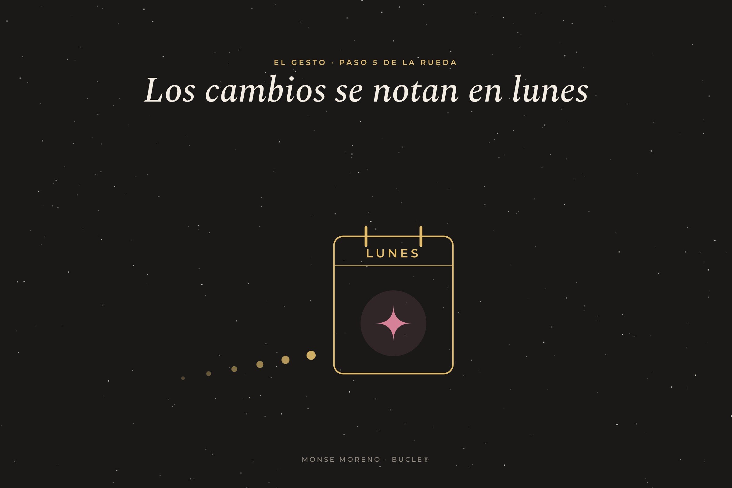 El gesto mínimo: por qué los cambios se notan en lunes