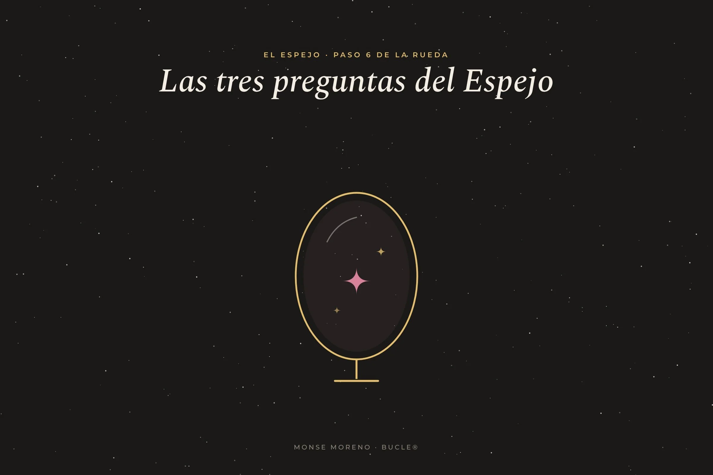 Las tres preguntas del Espejo: una retrospectiva de 15 minutos