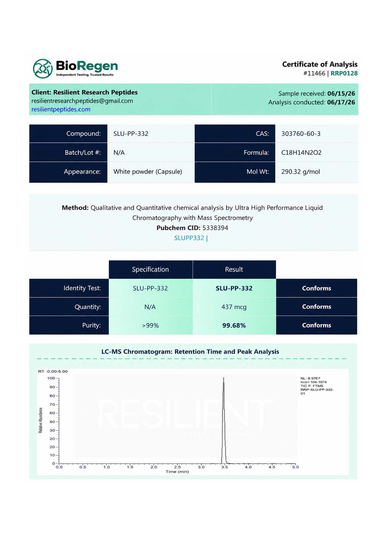 SLU-PP-332_COA_Updated_Page_1.jpg