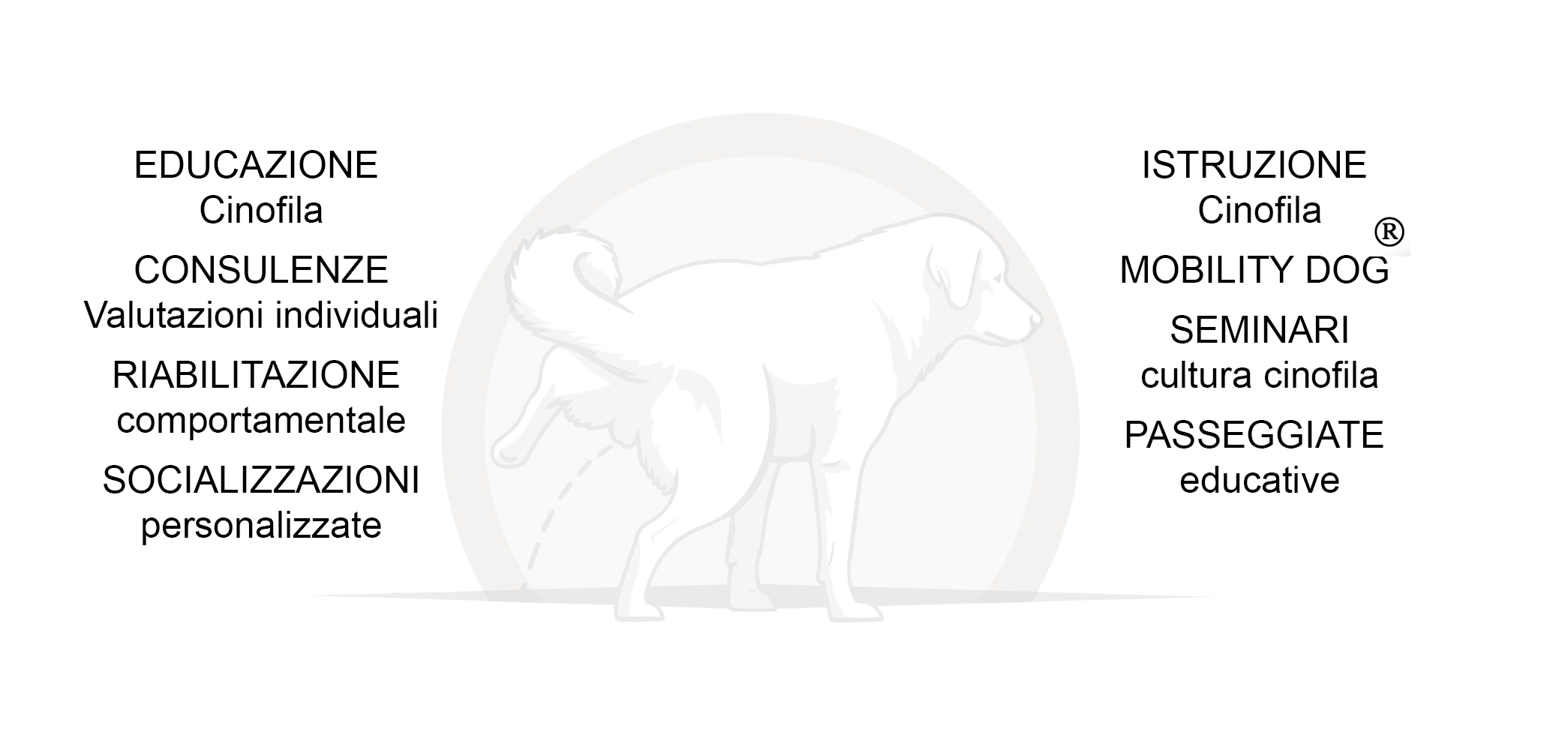 Immagine con testo in italiano che spiega la cultura cinofila in ambito di educazione, consulenze, riabilitazione comportamentale, socializzazioni, istruzione, mobility dog, seminari, passeggiate educative, con un logo di un cane stilizzato in fondo.