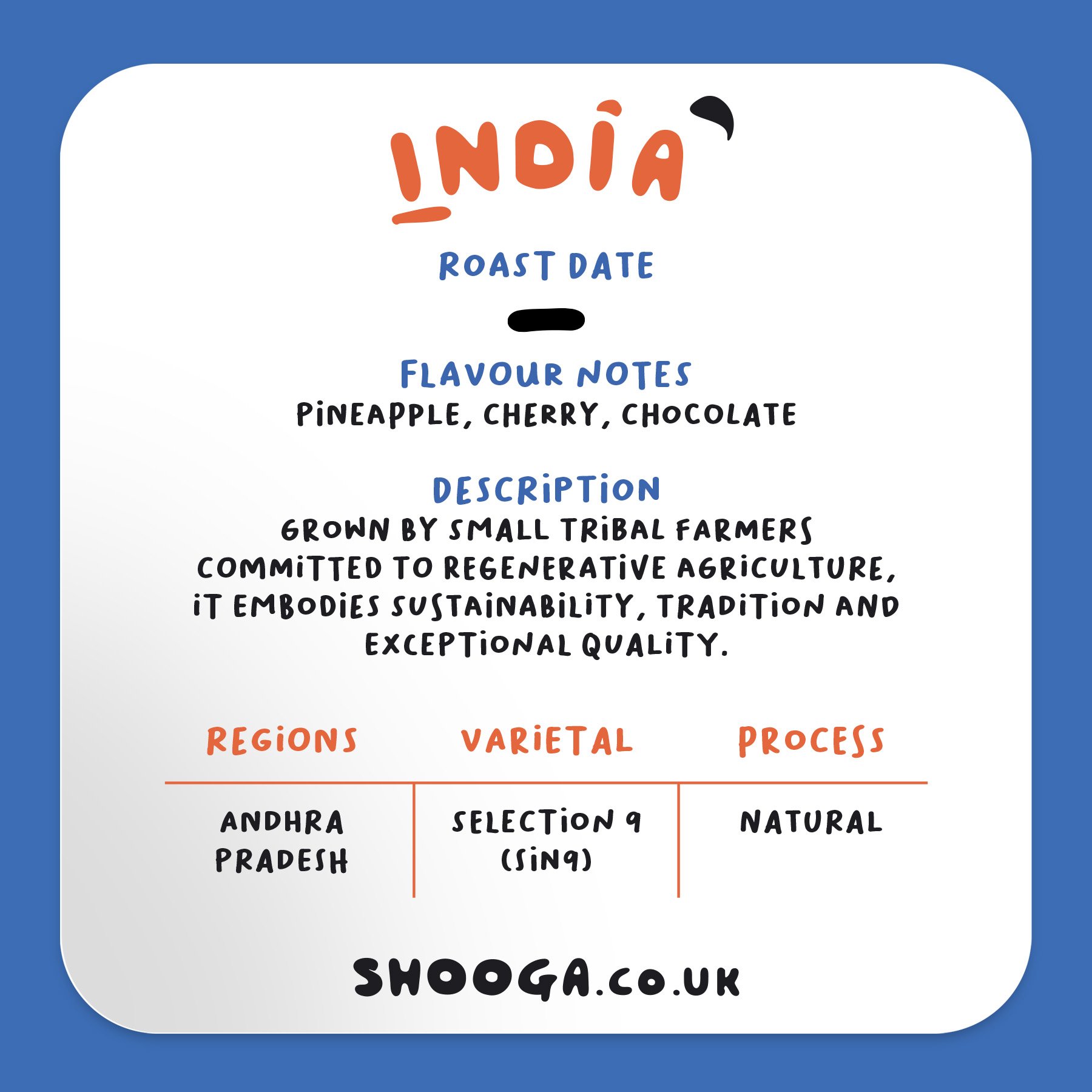 Info India.jpg