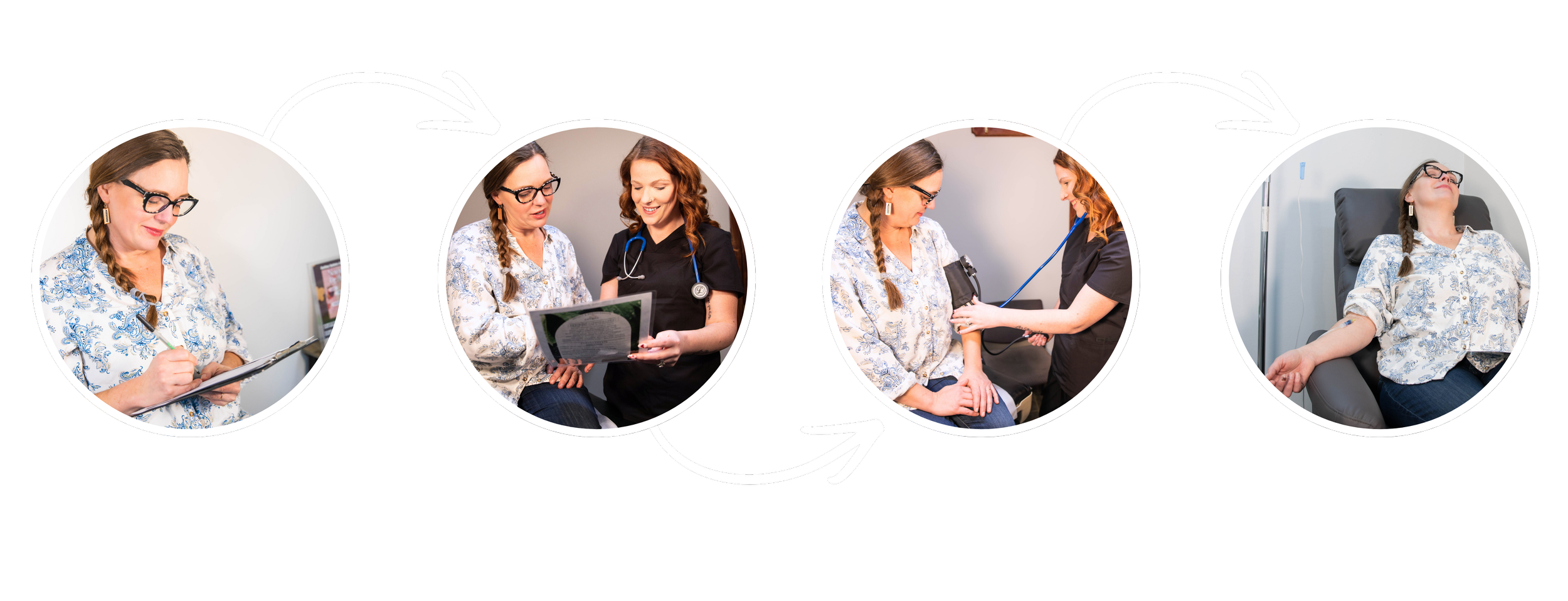 Sequence of four photos showing a woman undergoing a medical checkup, including taking notes, discussing with a healthcare professional, getting her blood pressure checked, and resting in a medical chair.