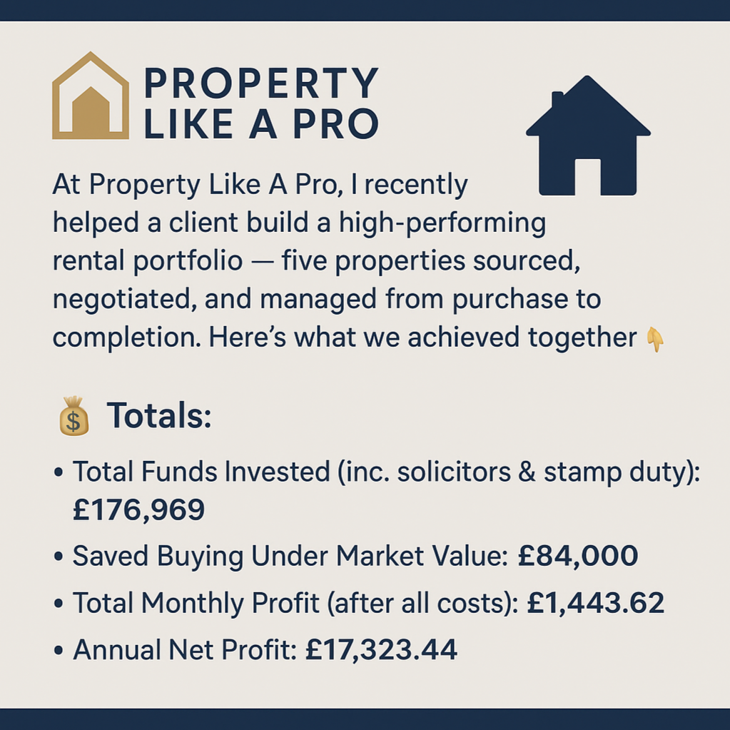 £84K Instant Equity + £1,443 Monthly Net Profit: How One Client Built a High-Performing Portfolio with Property Like A Pro