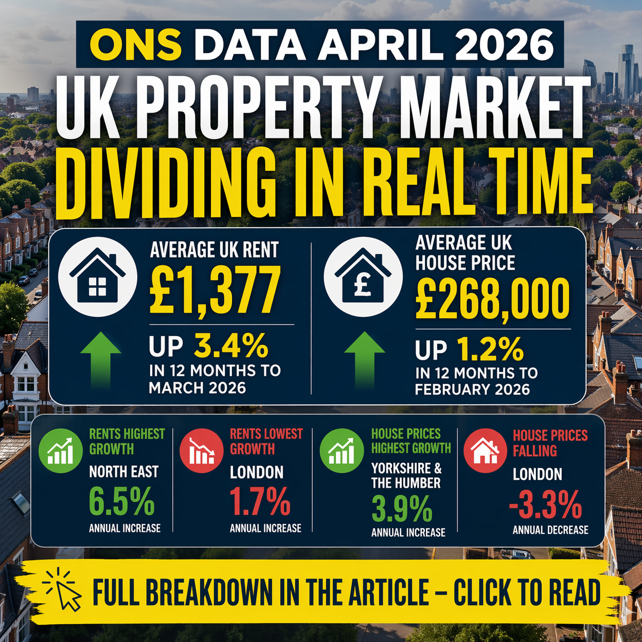 Latest ONS Data: A Market Dividing in Real Time