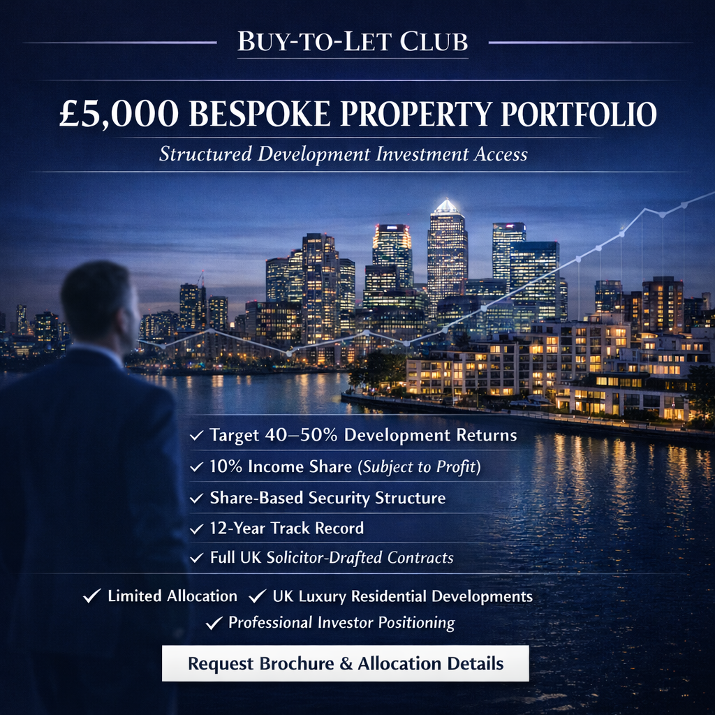 £5000 Bespoke portfolio consultancy service