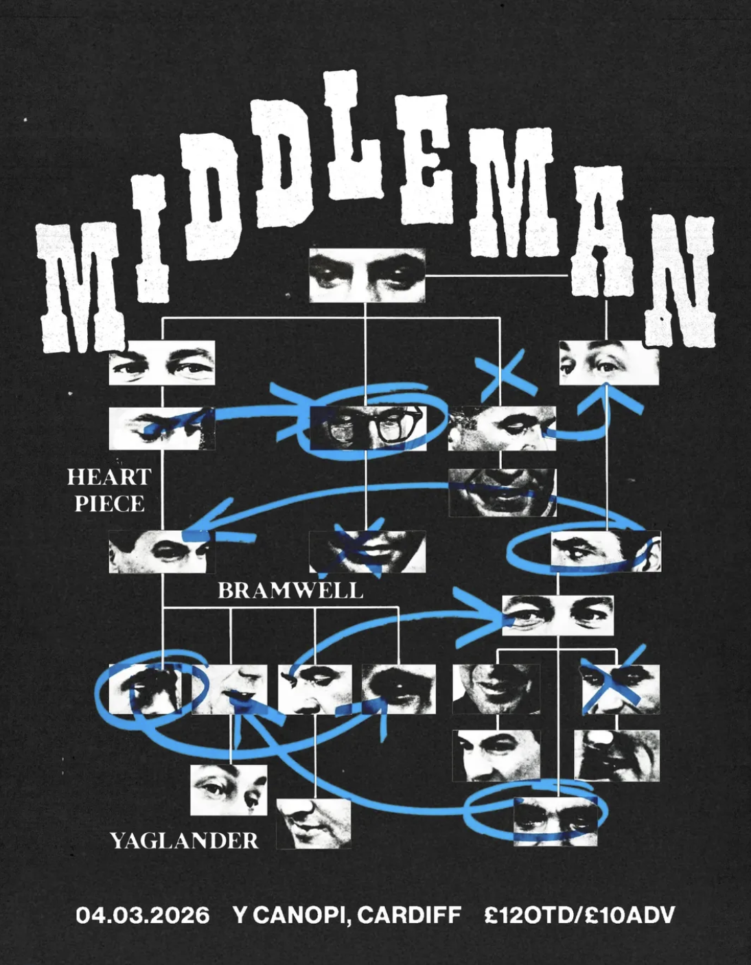 MIDDLEMAN