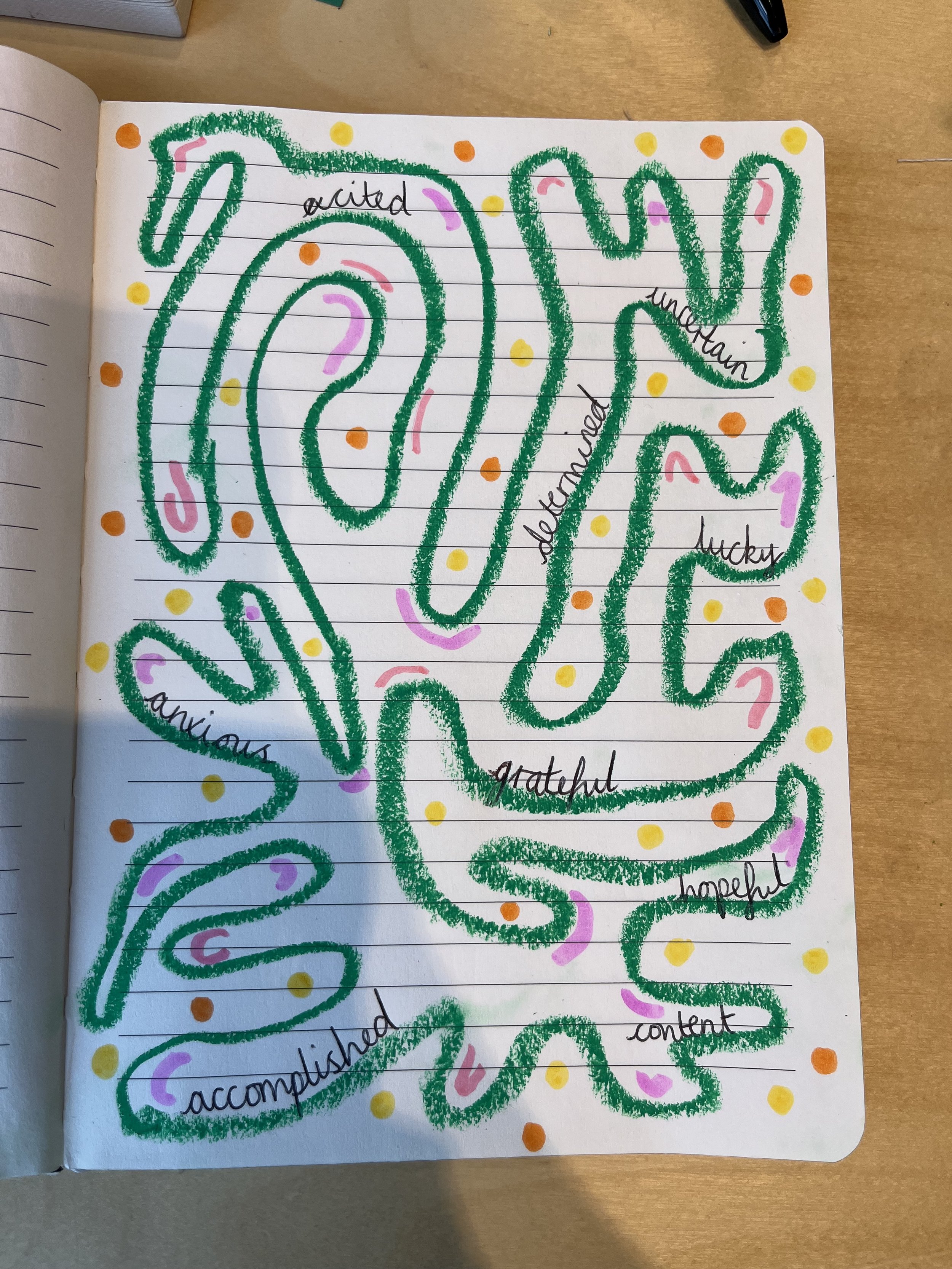 Journalling Workshops