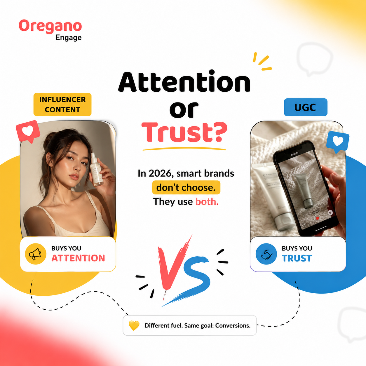 UGC vs Influencer Content: Where Should Brands Actually Put Their Money?