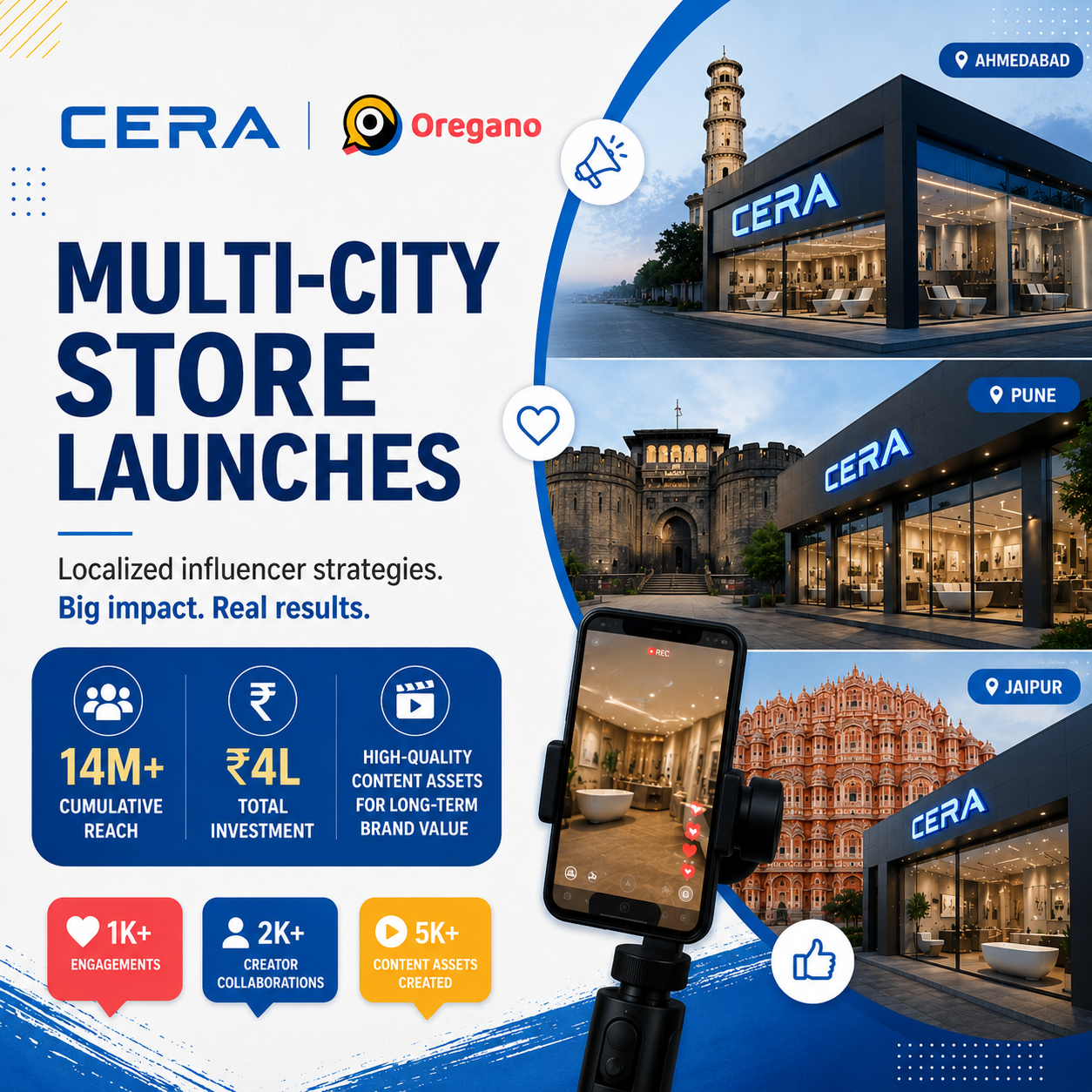 Cera : Multi-City Store Launches