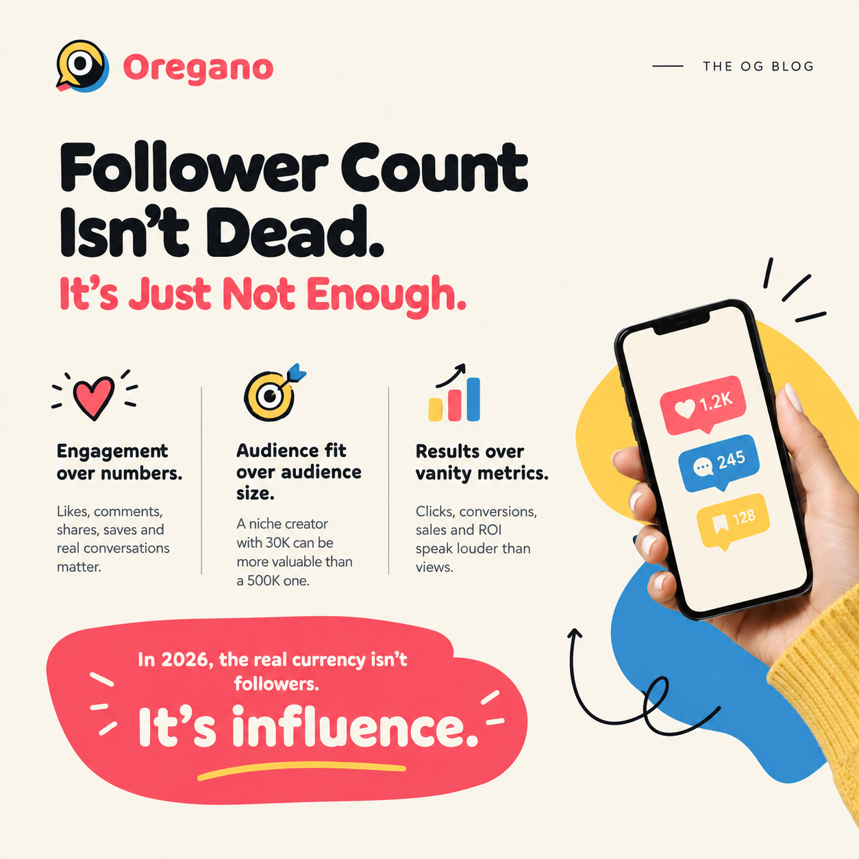 Is Follower Count Dead?