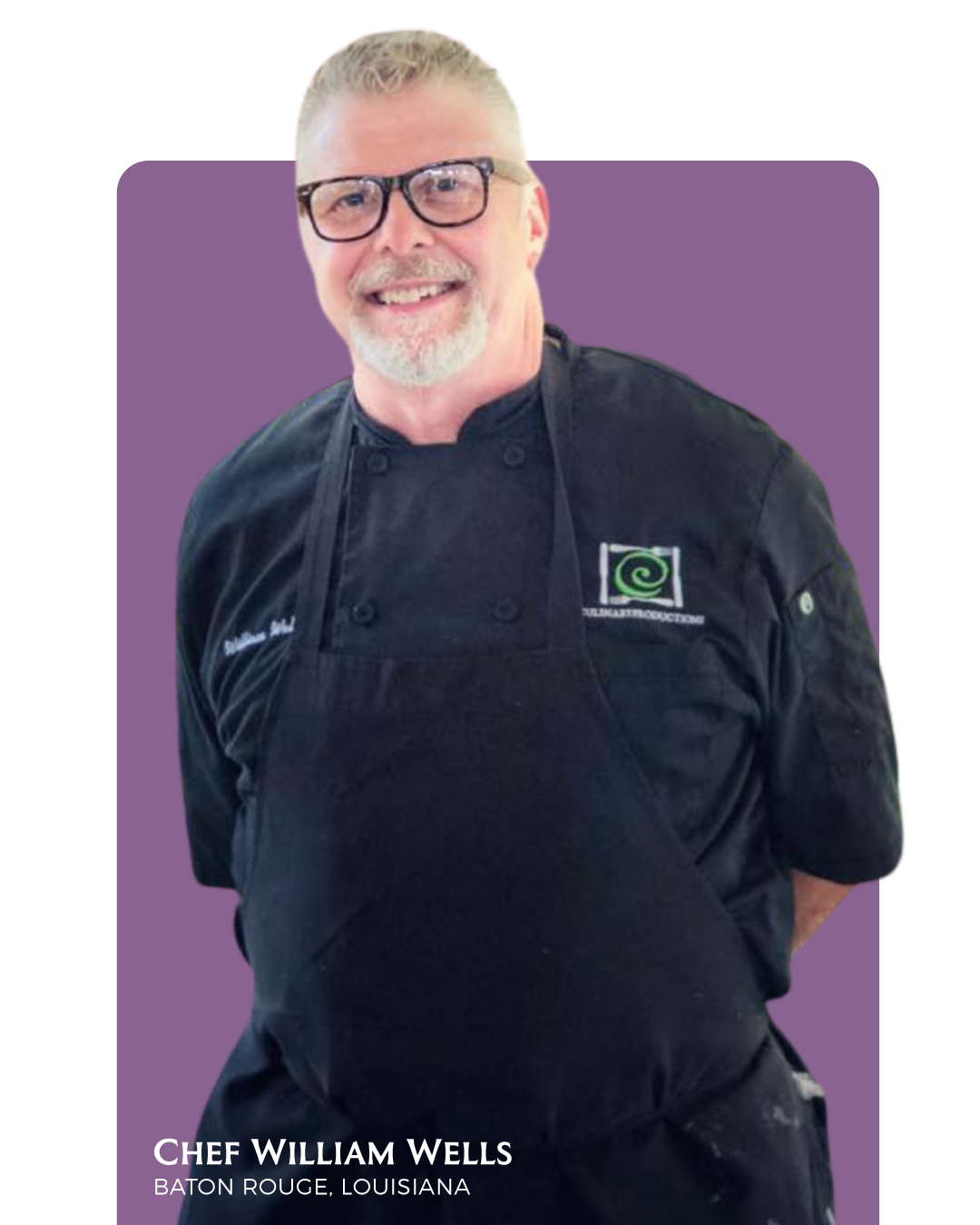 IconsNamesLocationsWilliam Wells.png