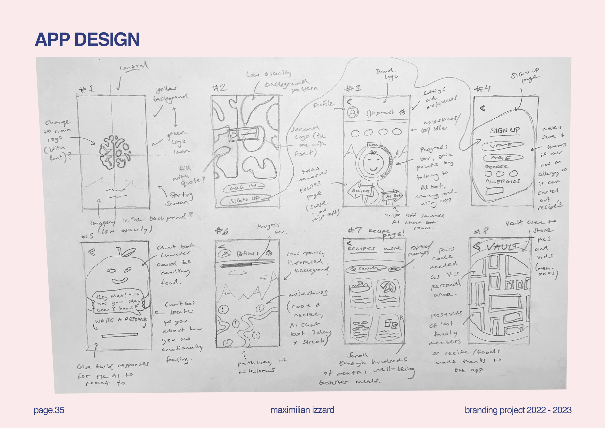 Max Izzard - YR2R - Branding Page35.png