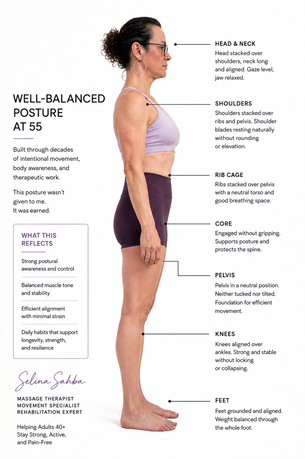 Selina Sahba, 55, demonstrating well-balanced posture with aligned head, shoulders, spine, pelvis and knees.