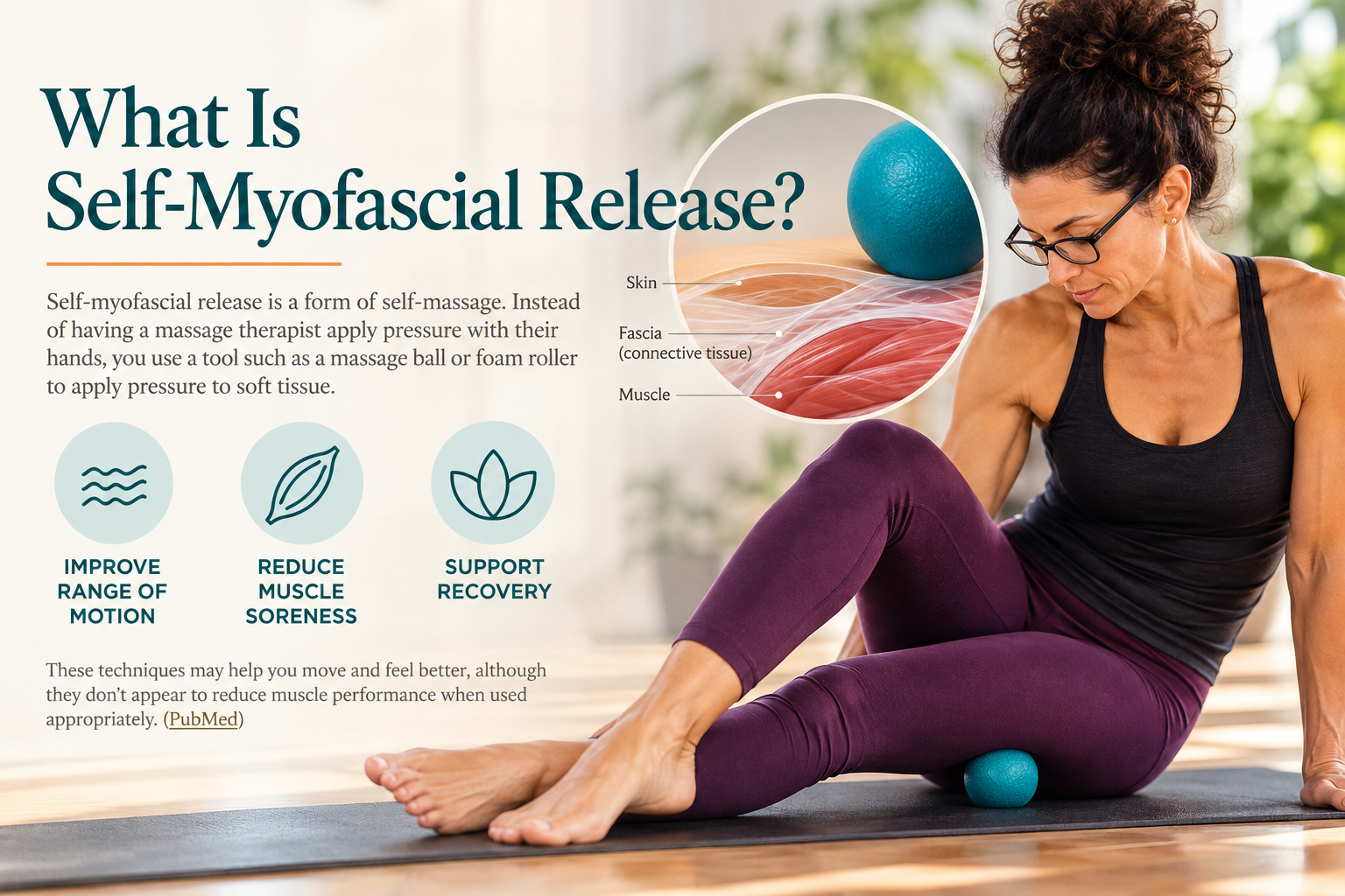 Selina Sahba using a massage ball with a diagram showing fascia, muscle and soft tissue.
