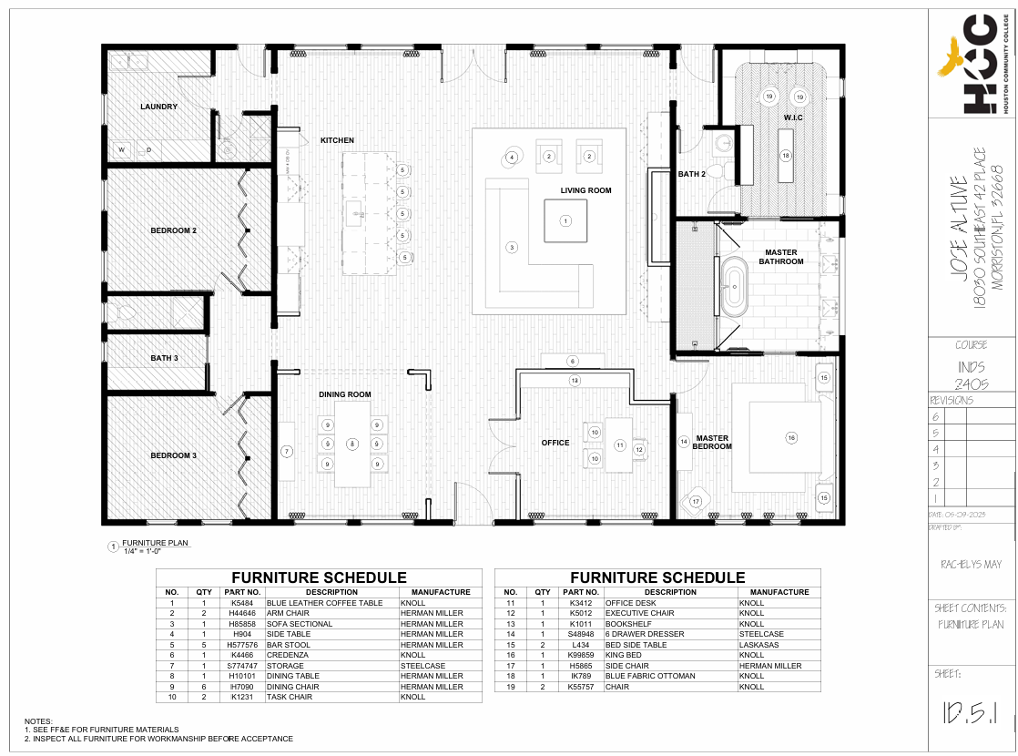 Comprehensive furniture layout integrating stylish, functional pieces, with a focus on open circulation and balanced room compositions.