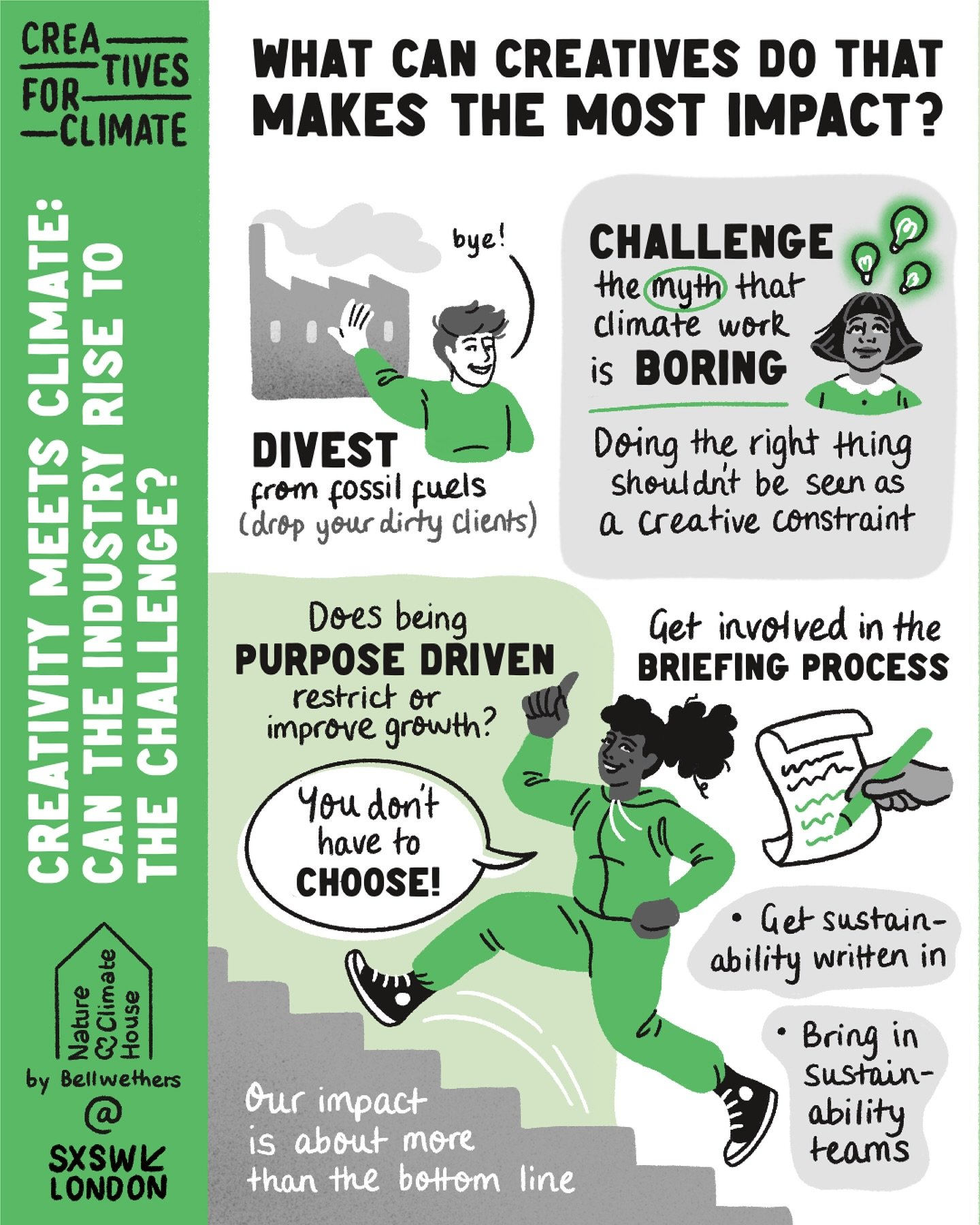 💚 This week at @sxswlondon, @creatives_for_climate curated a panel to talk about what creatives can do to make the most climate impact. 🌱 And here is the illustrated summary!

Industry leaders from news to creatives agencies spoke about finding the