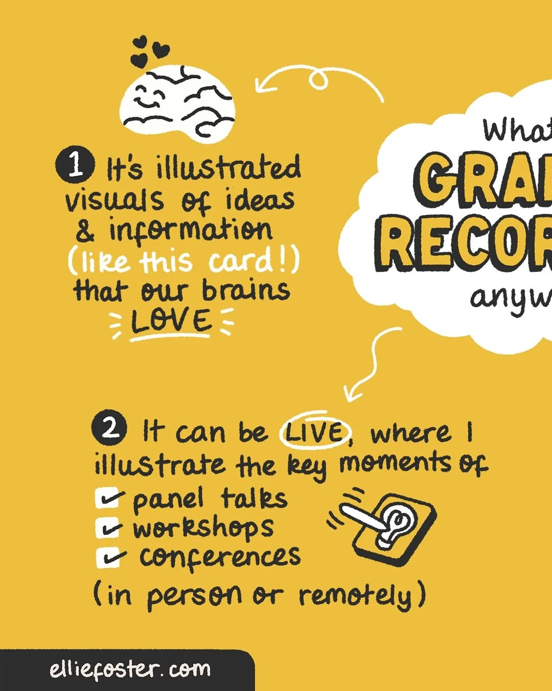 &ldquo;Oh cool!&hellip; so, what actually is Graphic Recording?&rdquo;

The question that usually follows &ldquo;what do you do?&rdquo; for me. 😆 it doesn&rsquo;t help that it&rsquo;s sometimes called scribing, sketch noting, visual note taking&hell