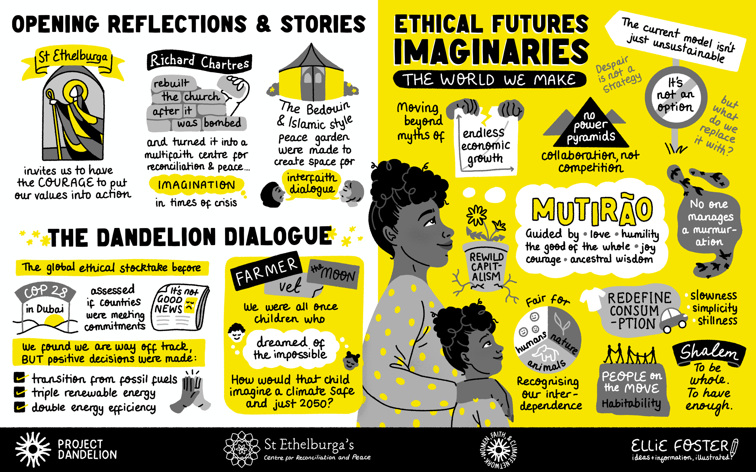 Project Dandelion Ellie Foster Session 1 Full.png