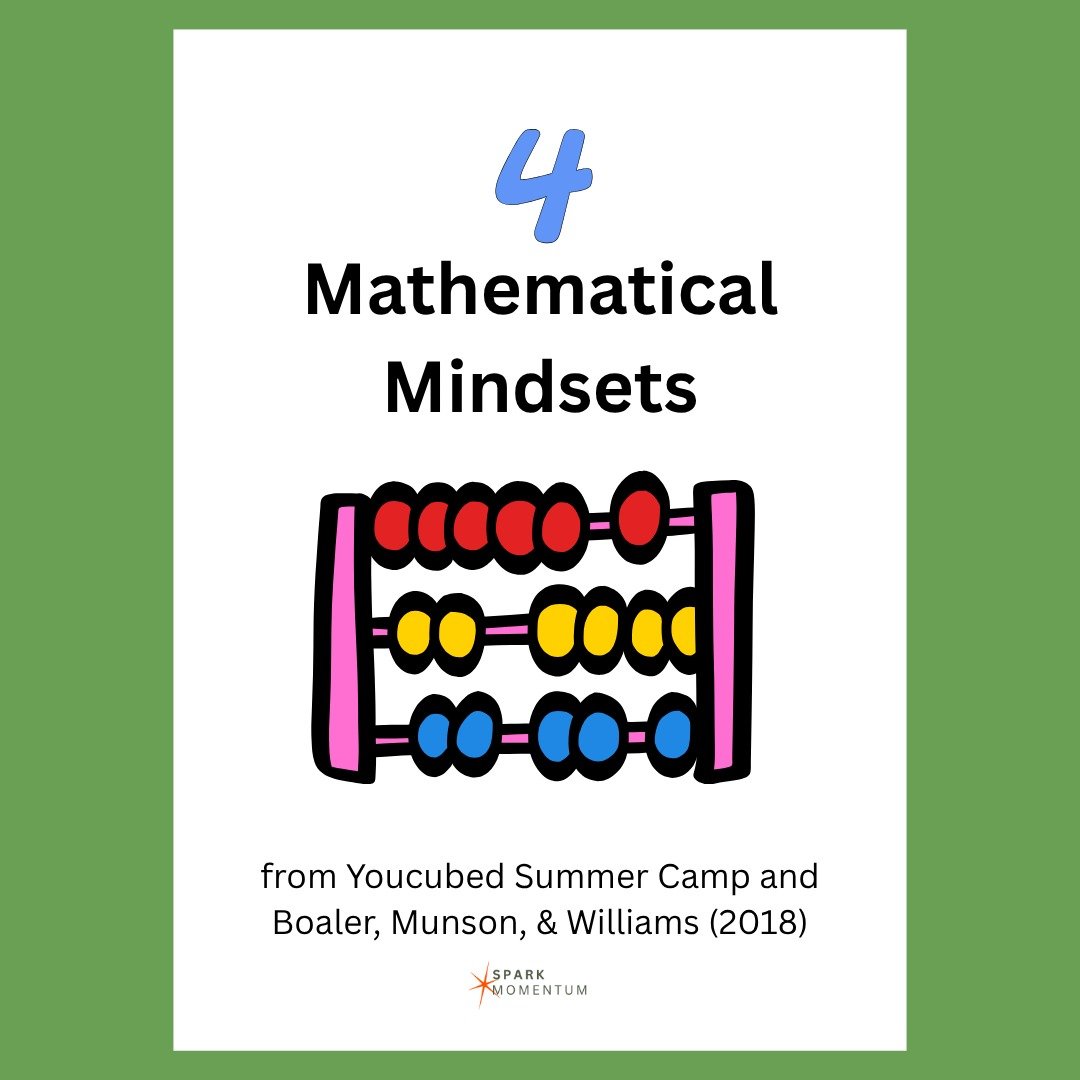 Mindset messages are pedagogy in action! They shape how students persist, participate, and develop a sense of self in the subject. They can also reframe their experience of learning.

Here&rsquo;s an example of four mathematical mindsets from Youcube