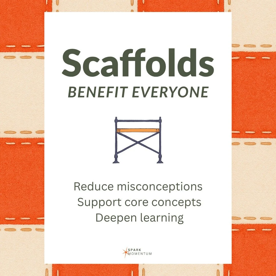 When adding scaffolds, start by identifying the core idea students need to understand.
Use visuals, models, or guiding questions to make these ideas clear and accessible to all learners.
Support students in naming what’s confusing. Help them